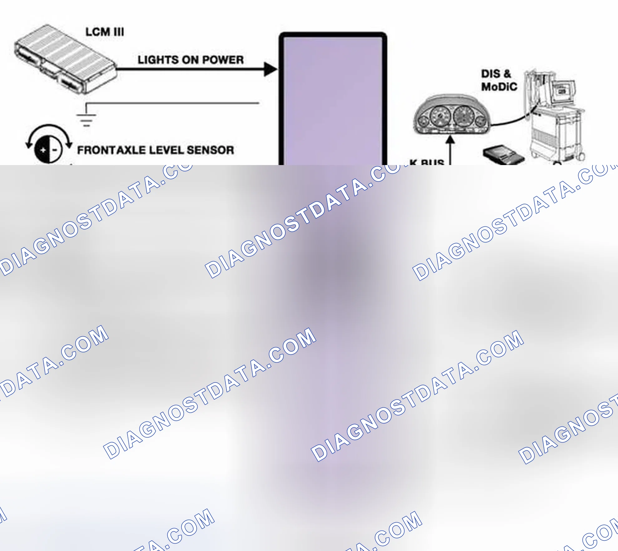 Scheme 223: LWR System IPO Schematics