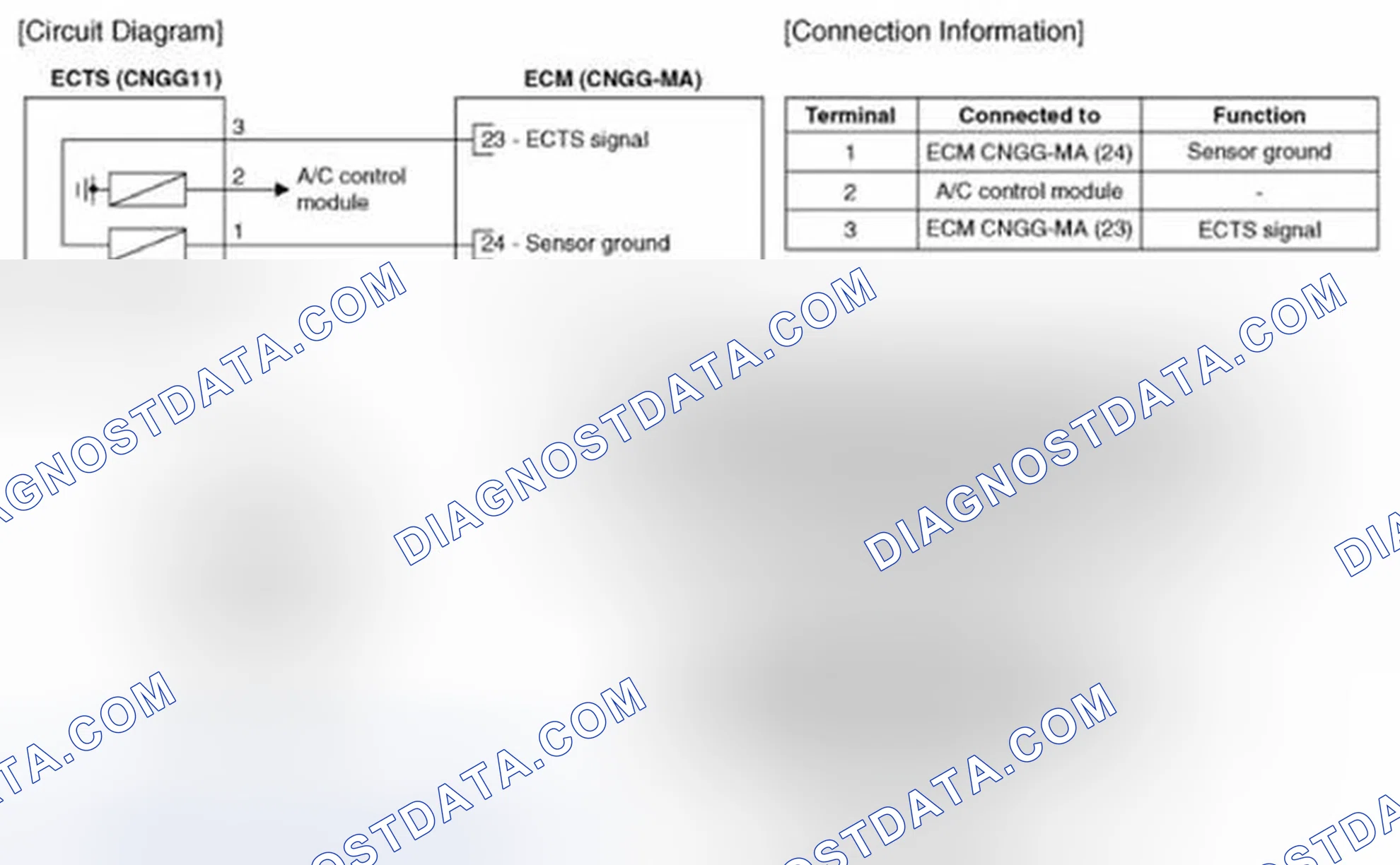 Scheme 211: (M/T)