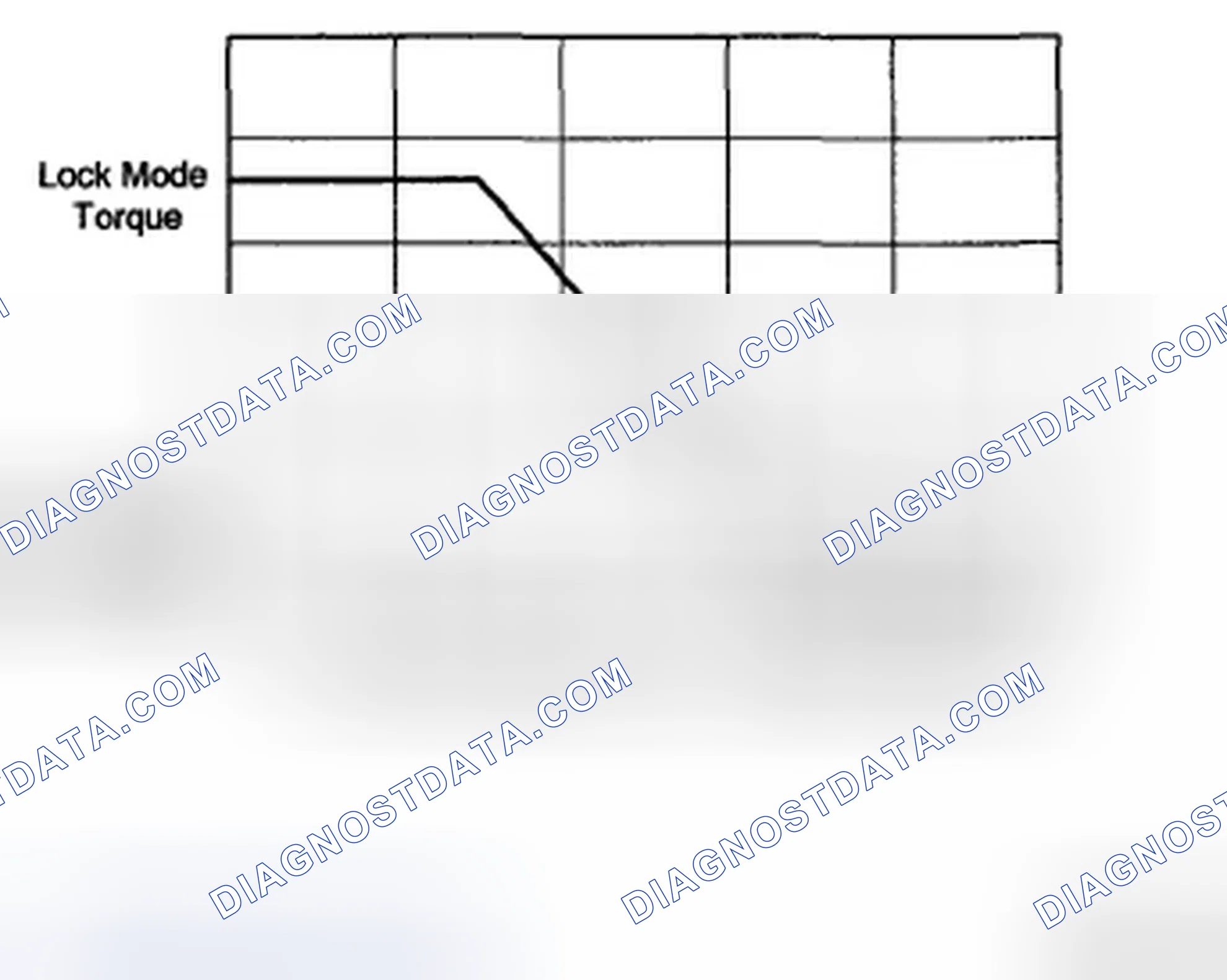 Scheme 67: LOCK MODE DESCRIPTION