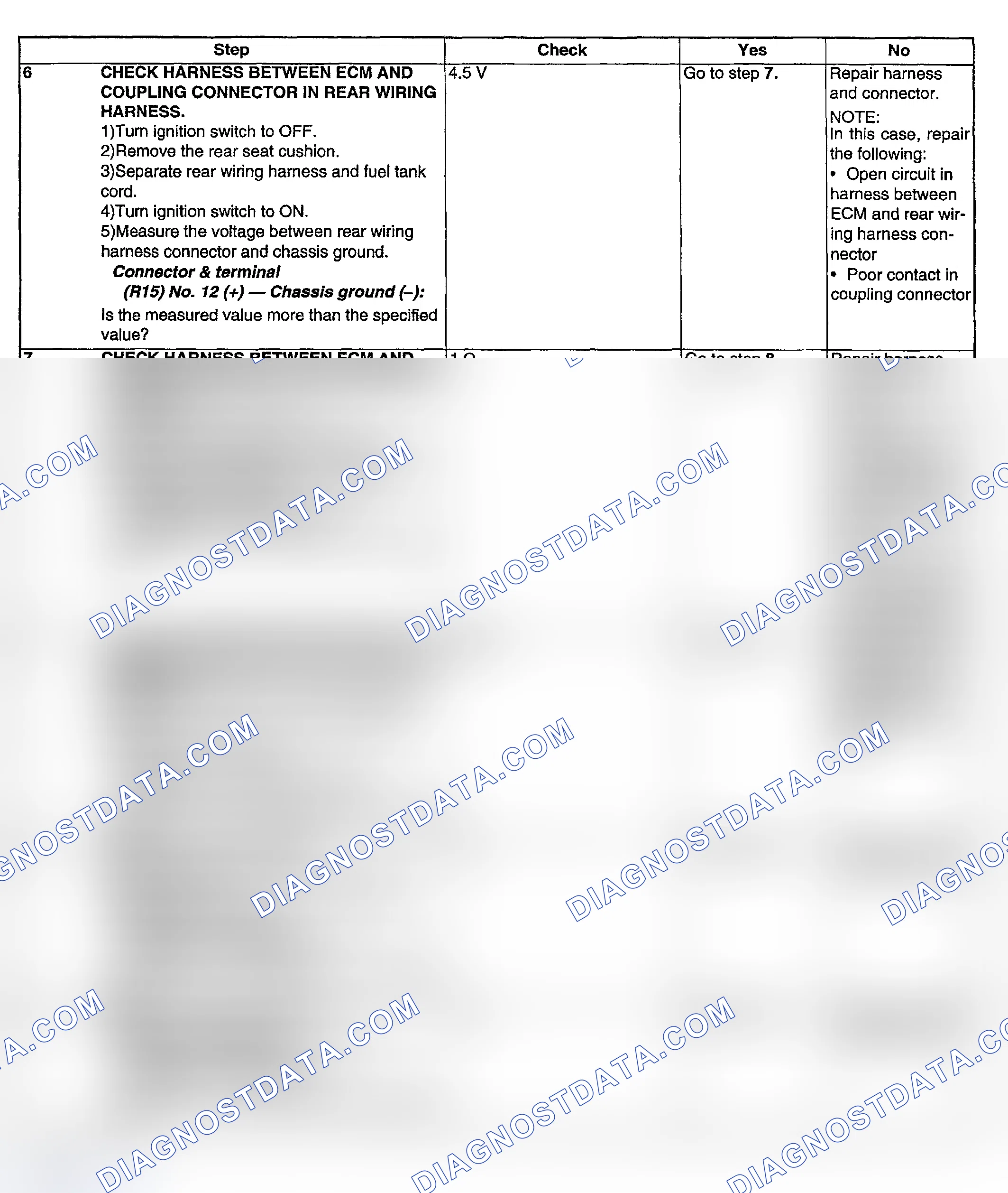 Scheme 166