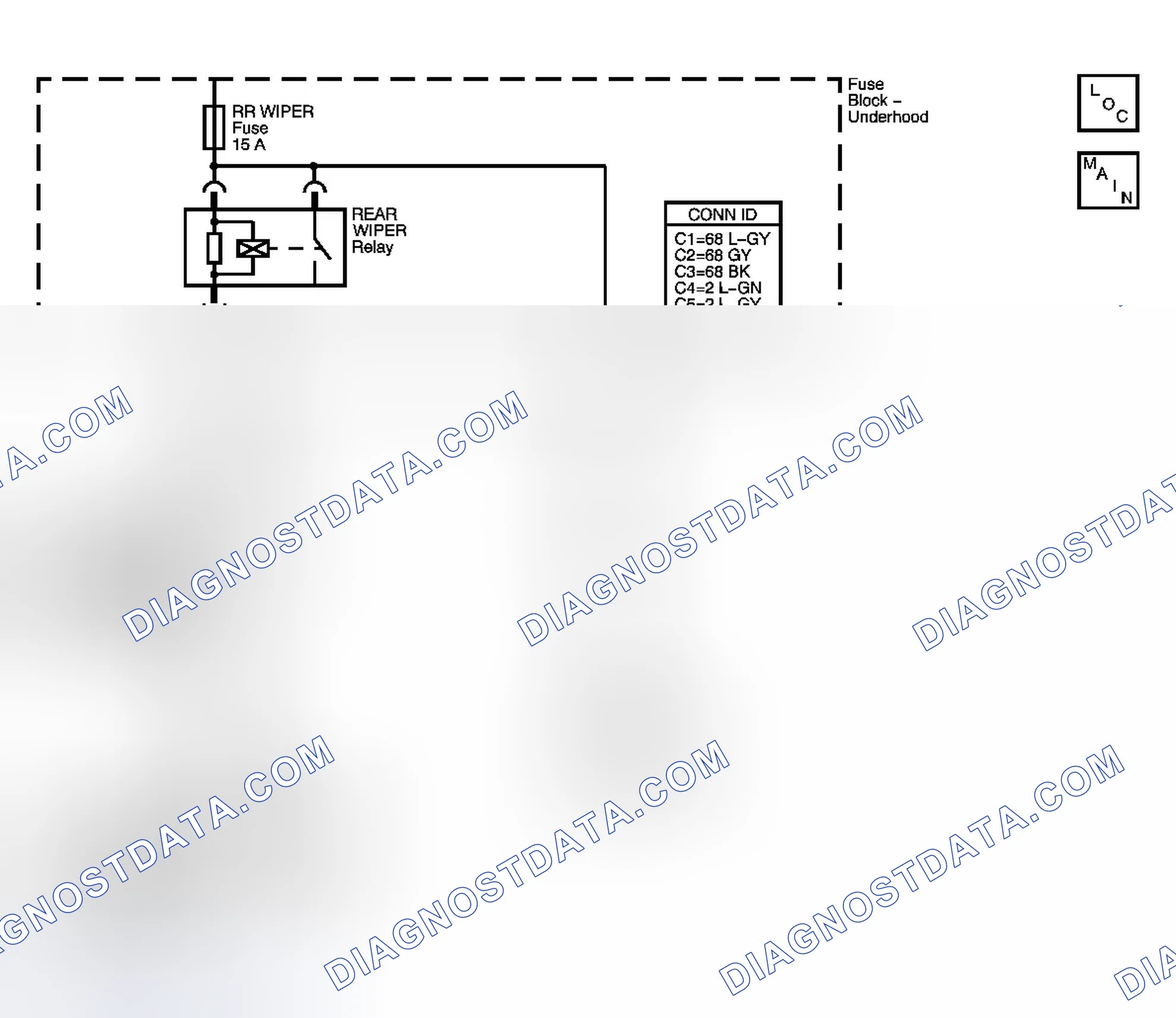 Scheme 3: DTC B3722