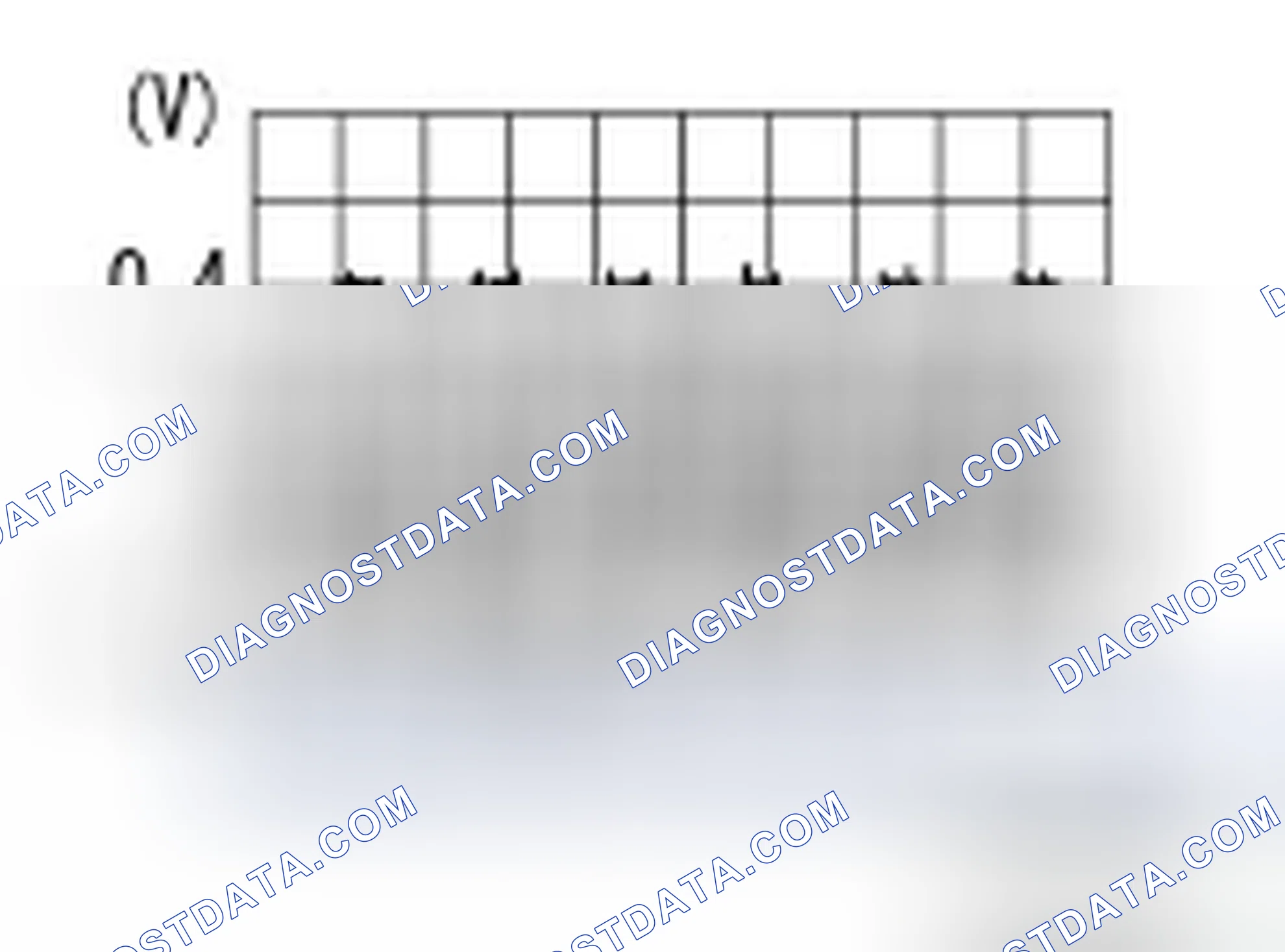 Scheme 152