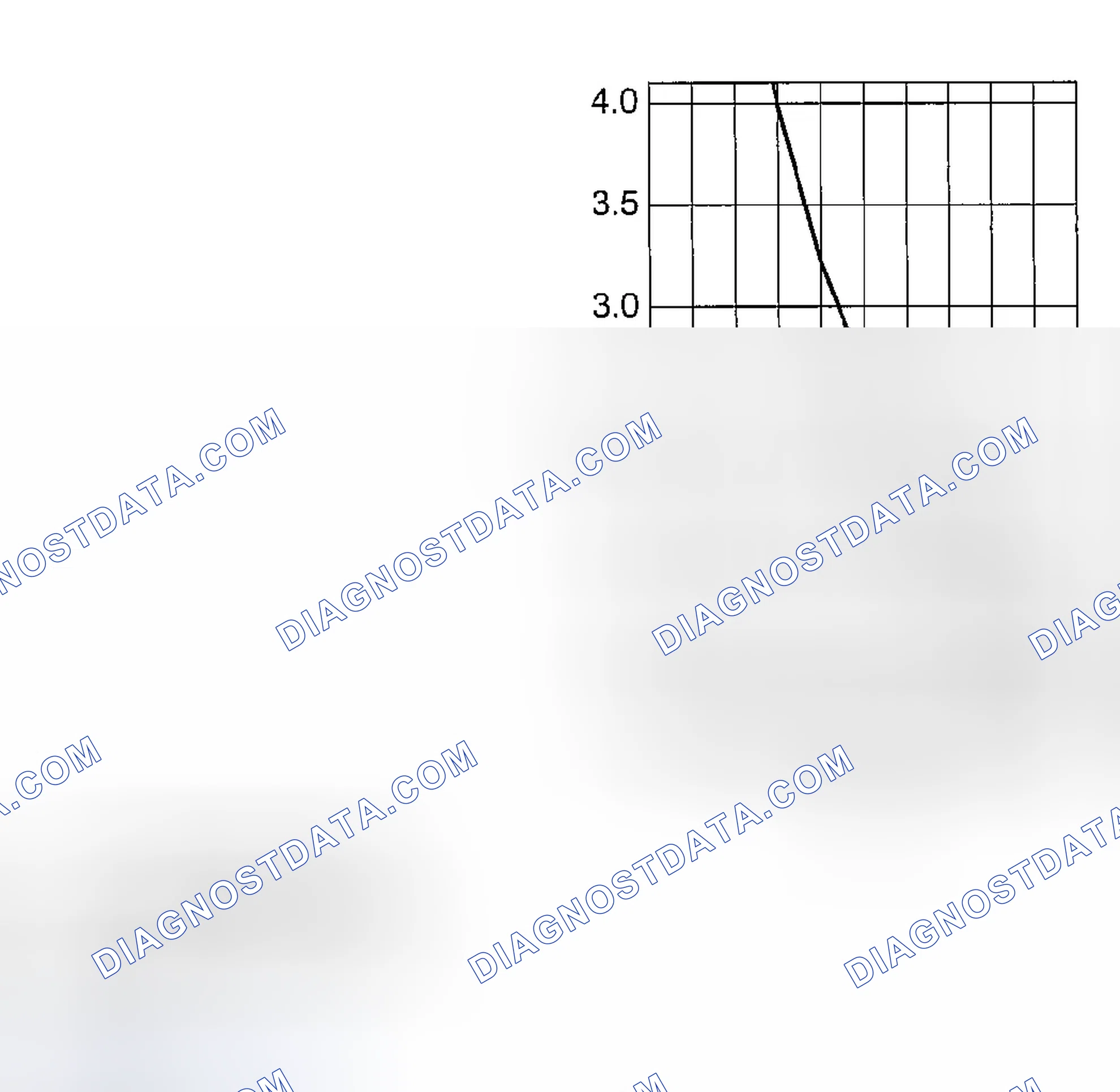 Scheme 37: AMBIENT TEMPERATURE SENSOR