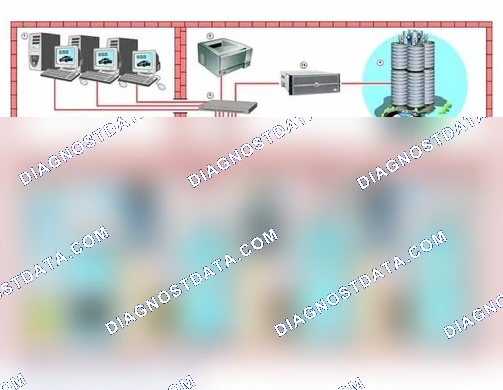 Scheme 16: Network Structure