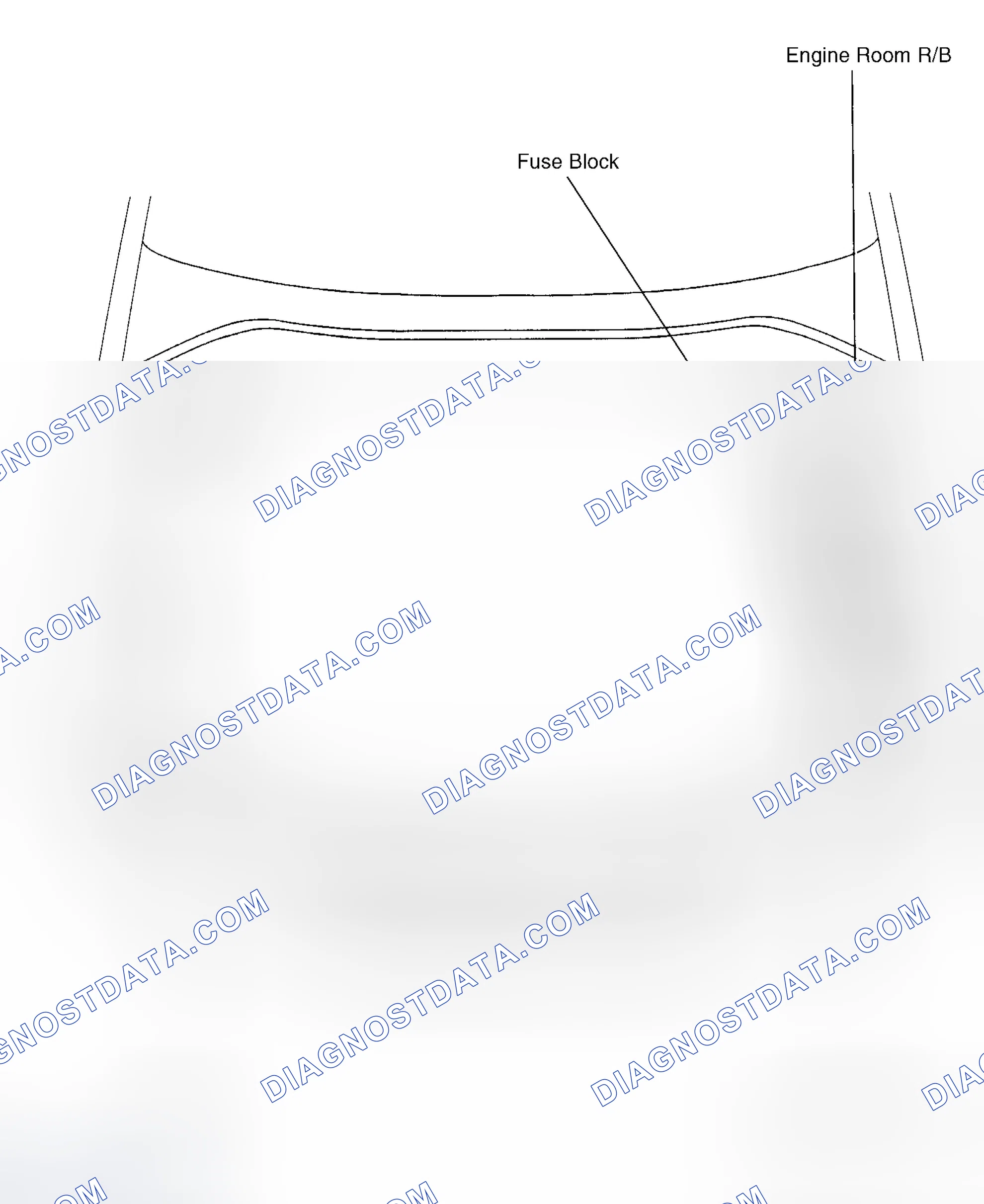 Scheme 1: Engine Compartment