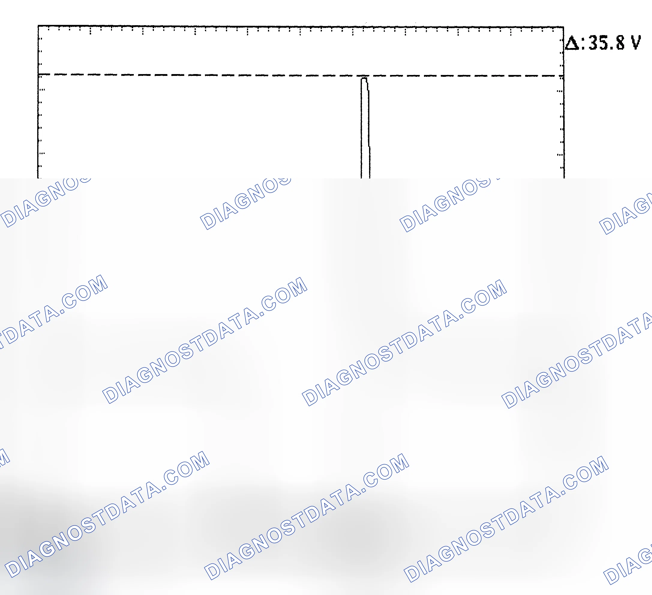Scheme 28: Injector Bank - Known Good - Voltage Pattern