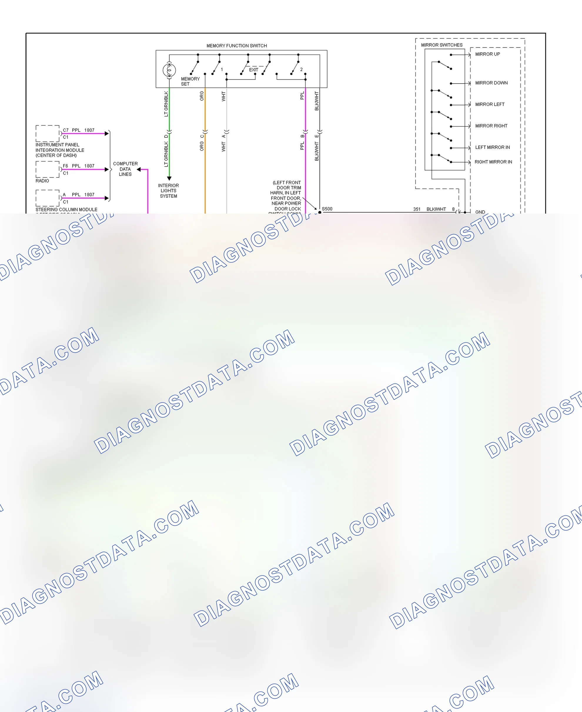 Scheme 24: Power Memory Mirror & Seat System Wiring Diagram (Seville - Without Power Lumbar Seats - 2 Of 2)