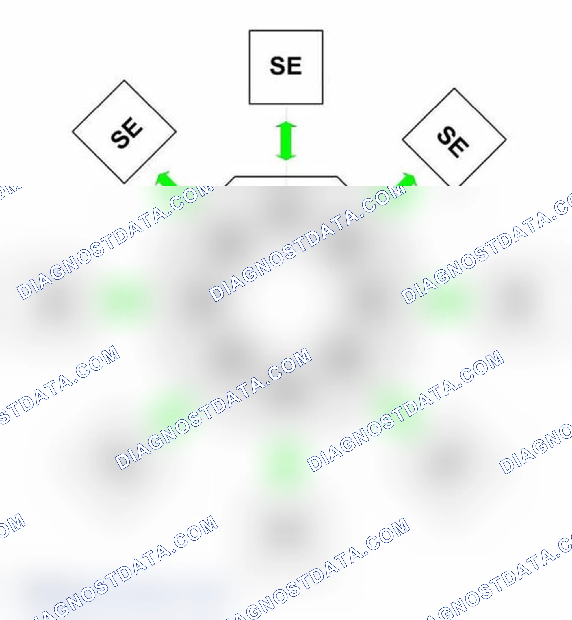 Scheme 35