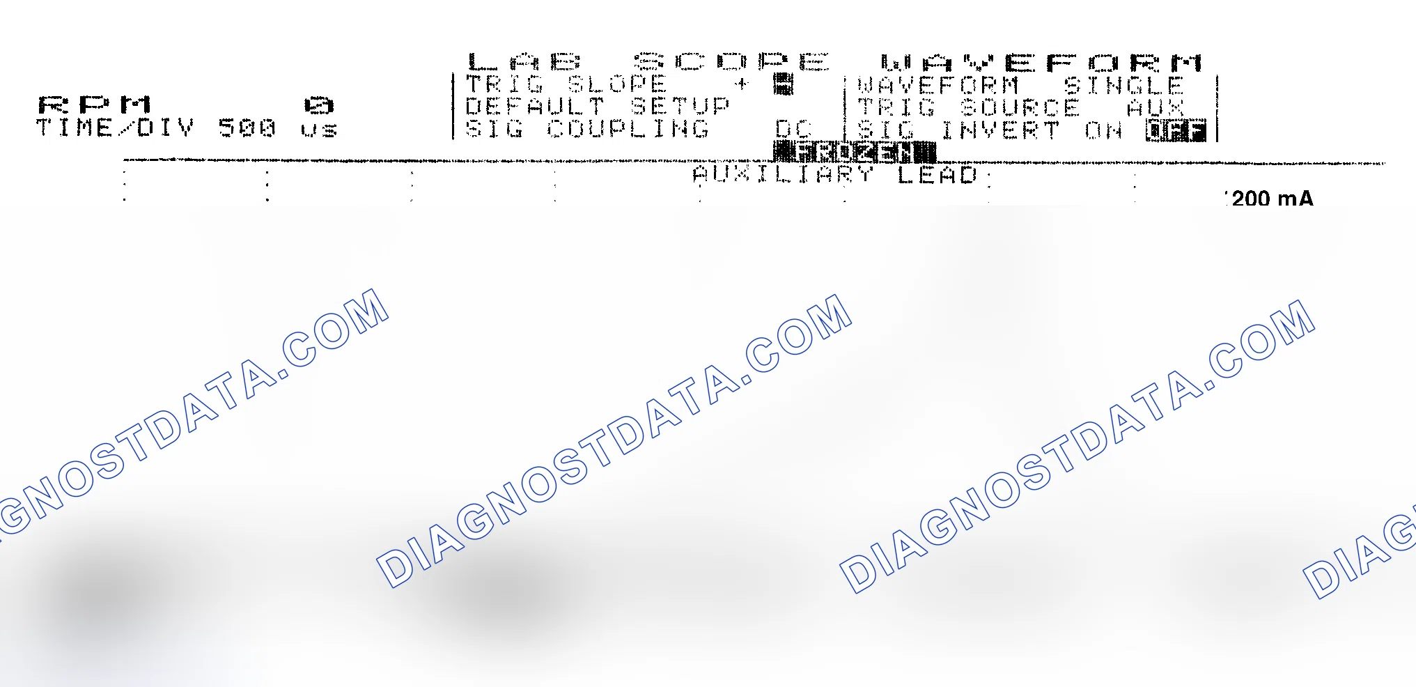 Scheme 17: Single Injector w/Normal Current Flow - Current Pattern