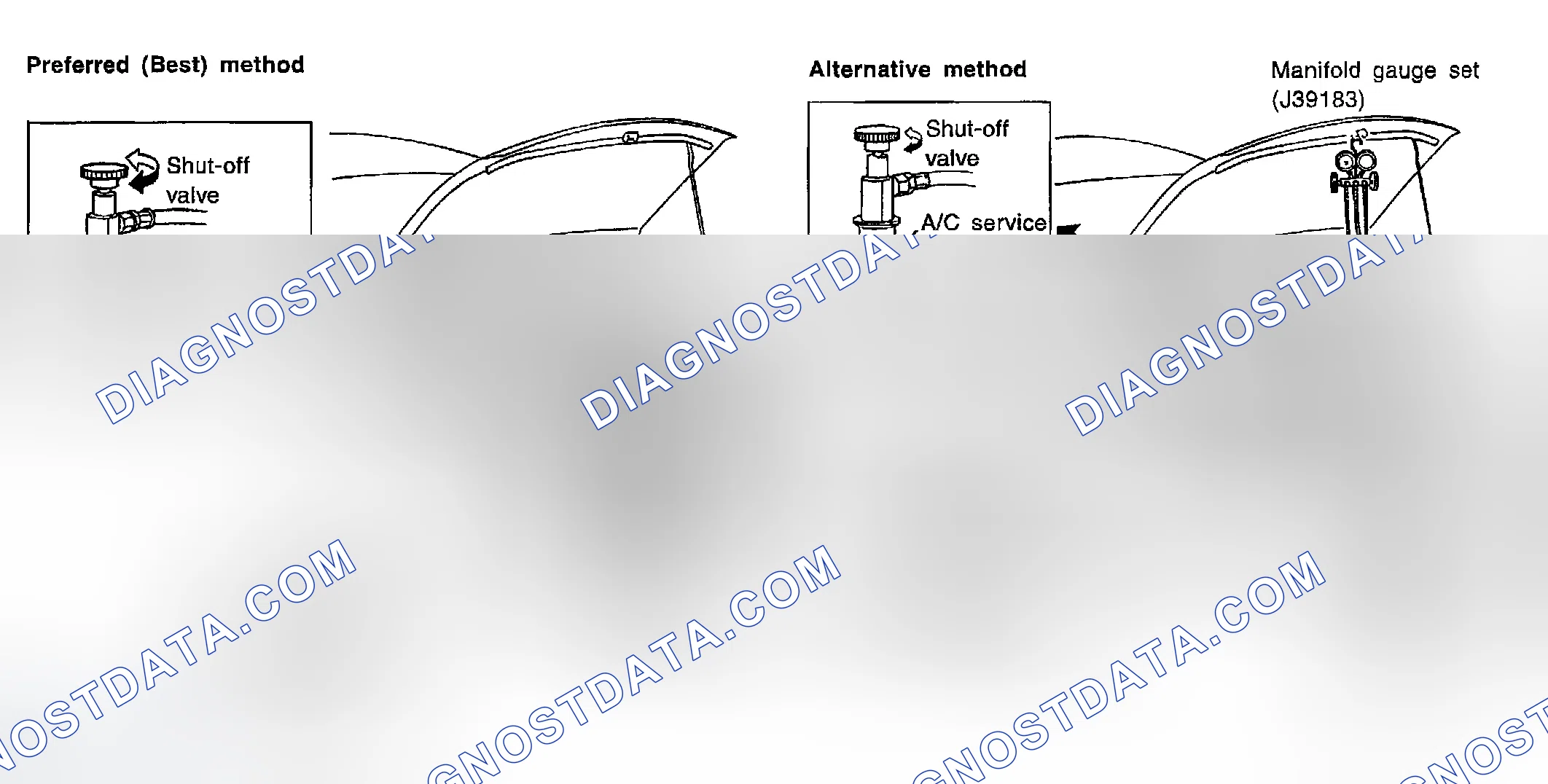Scheme 196: Evacuating System and Charging Refrigerant