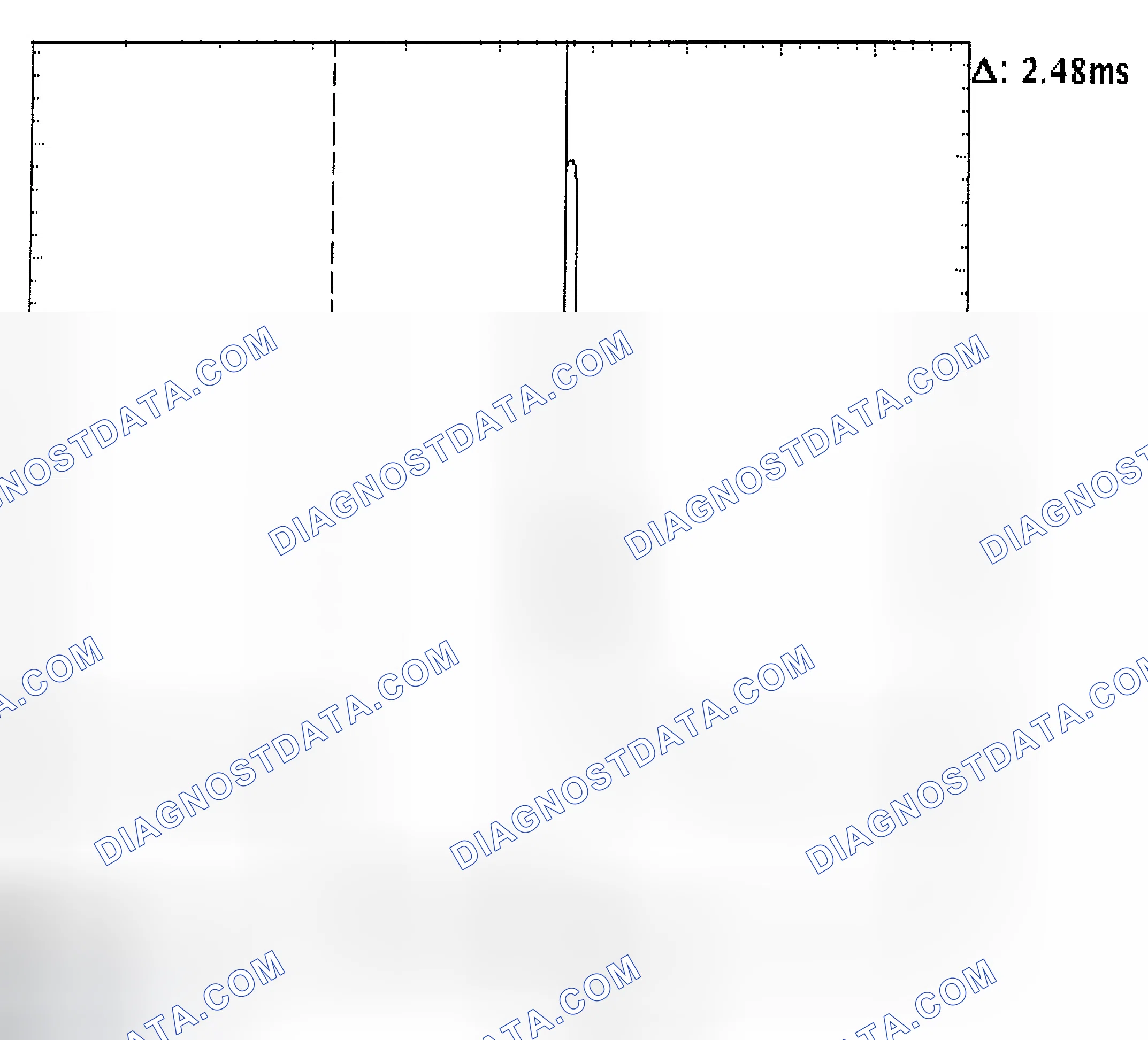 Scheme 24: Injector Bank - Known Good - Voltage Pattern
