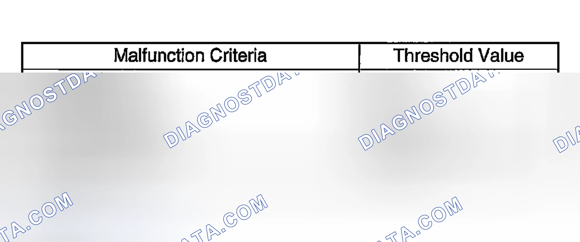 Scheme 2504: Abnormality Judgment