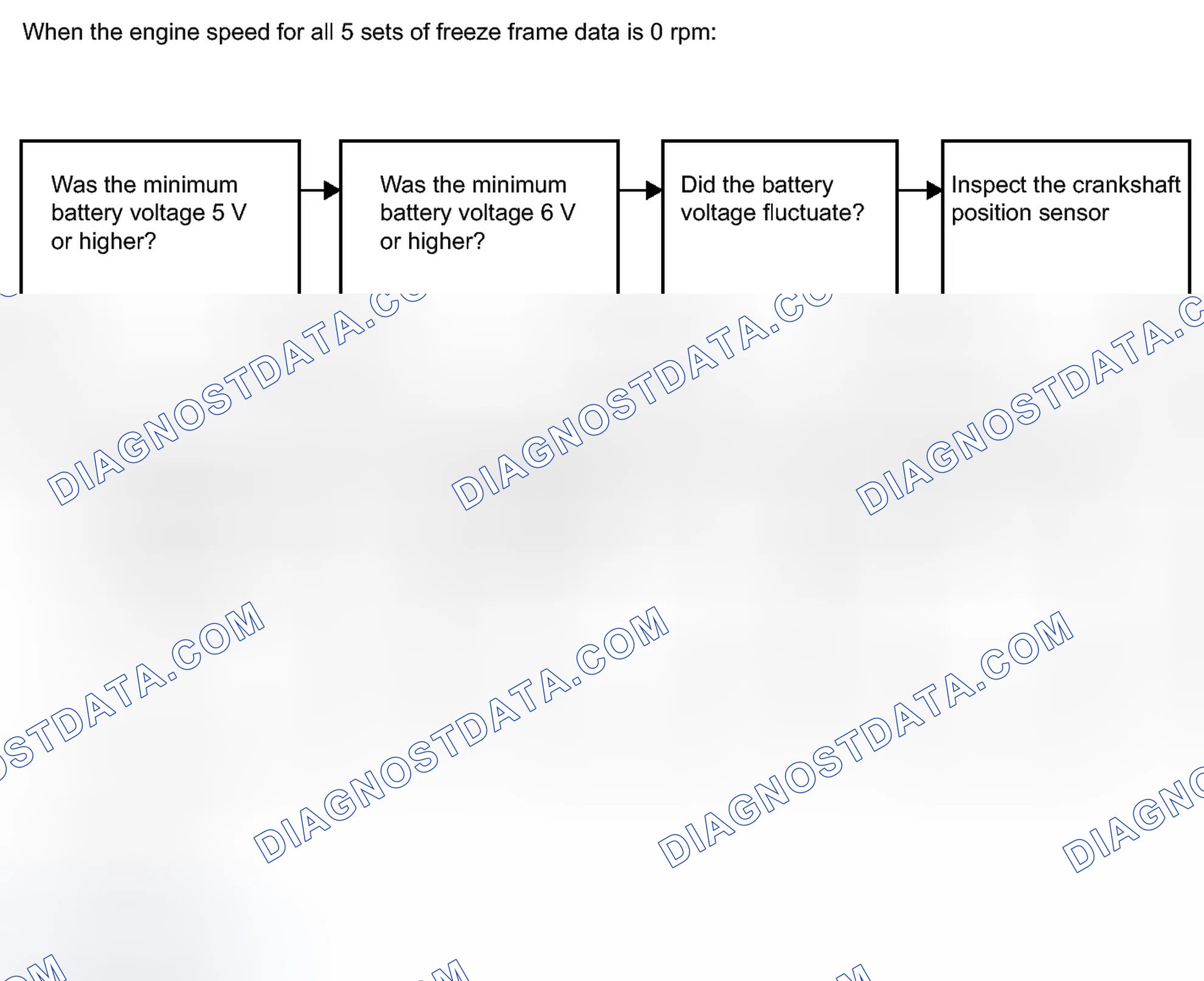 Scheme 184