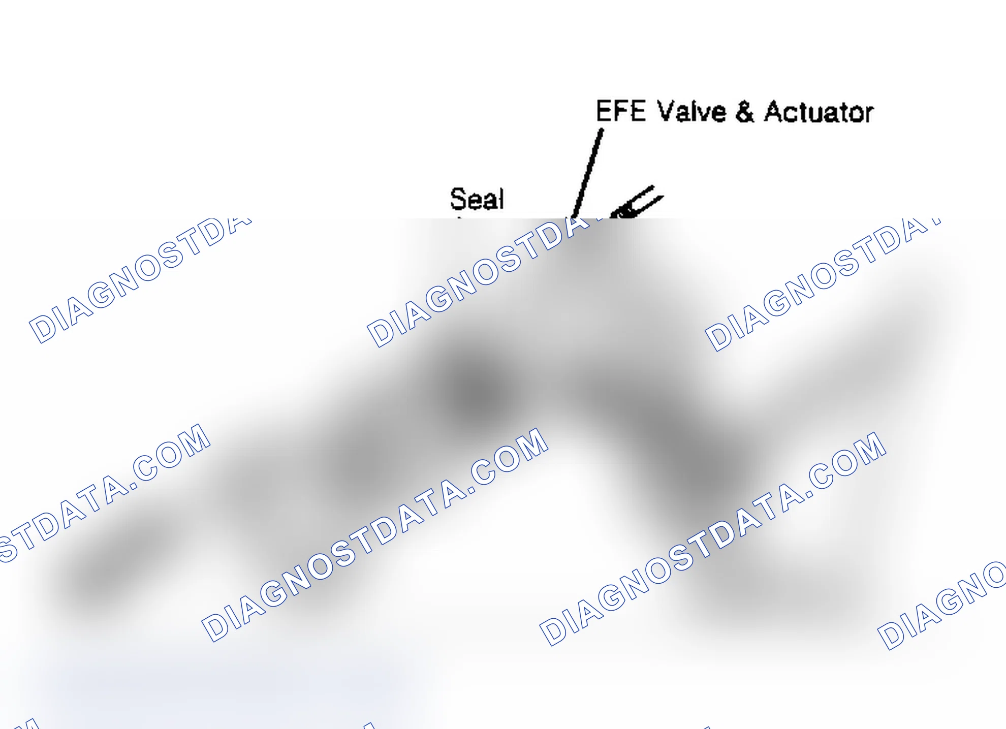 Scheme 83: EFE System (V8 Engines)