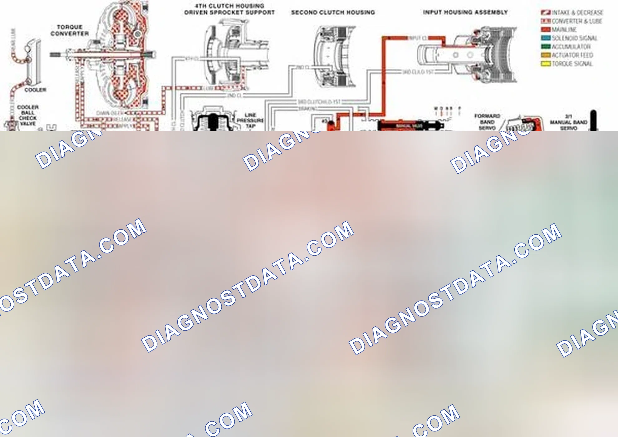 Scheme 262: 1-2 Support Roller Clutch