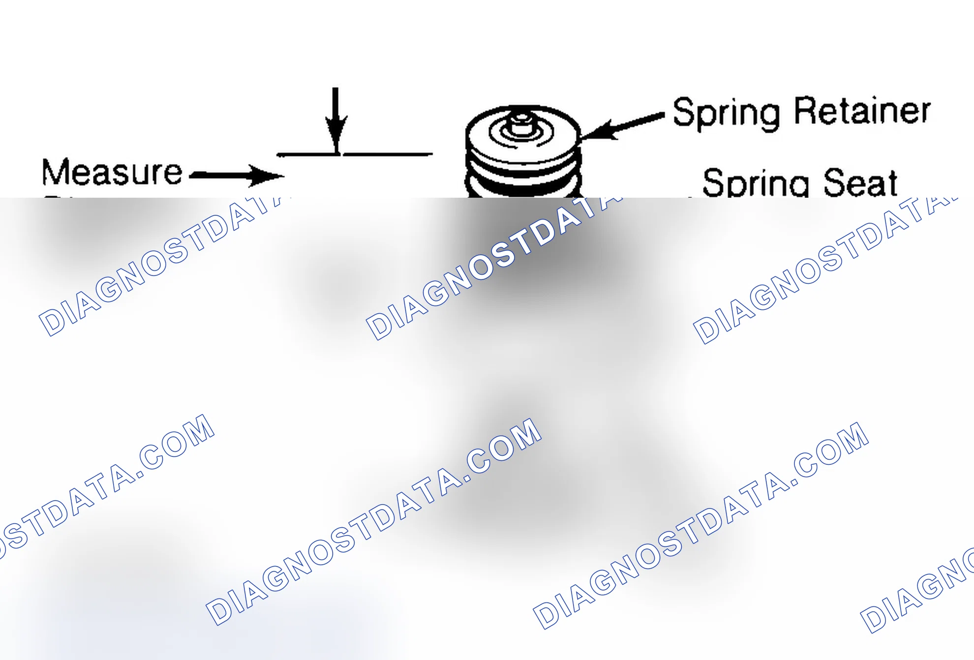 Scheme 14: Measuring Valve Spring Installed Height