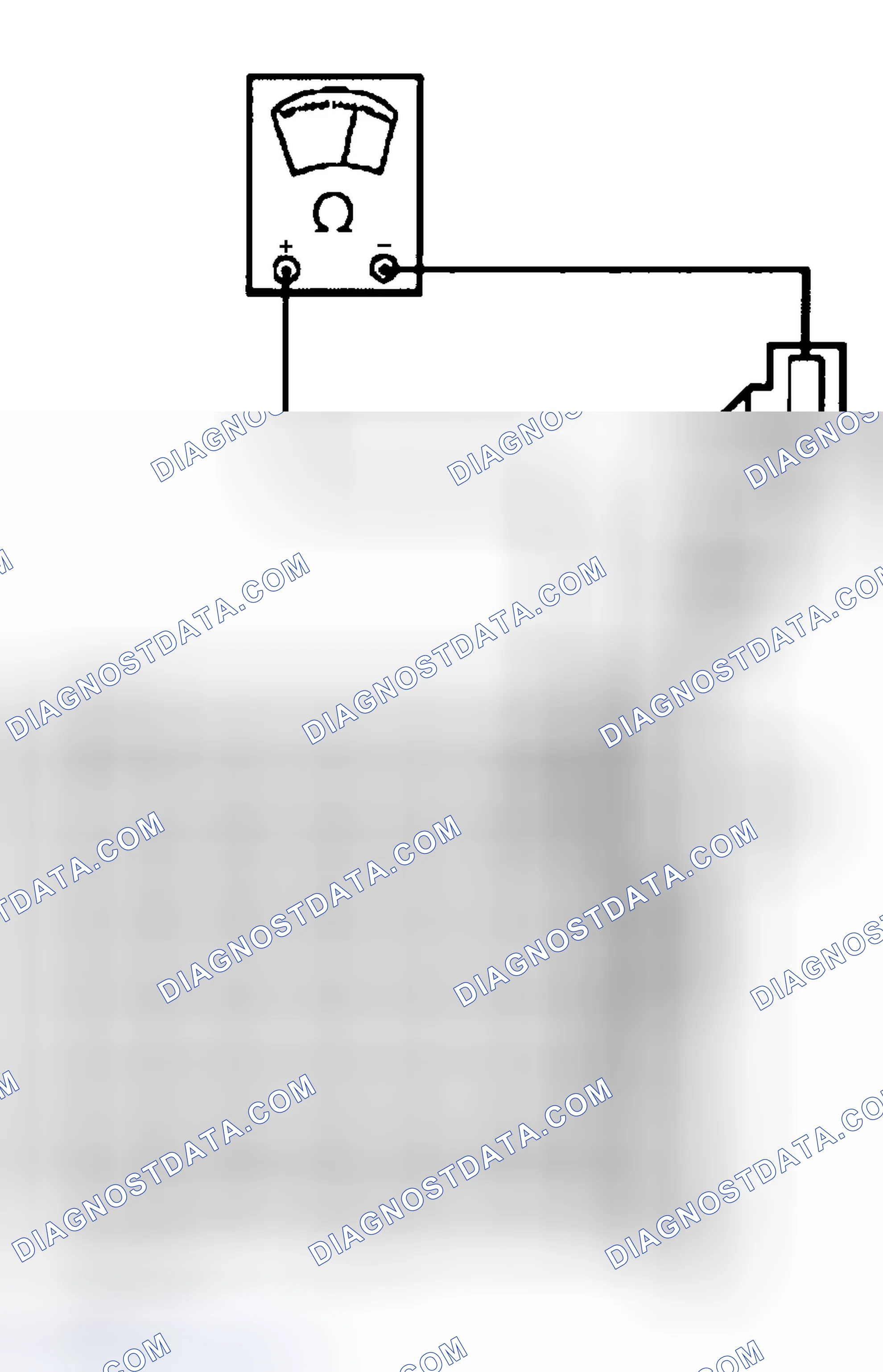 Scheme 222: Diagnostic Procedure