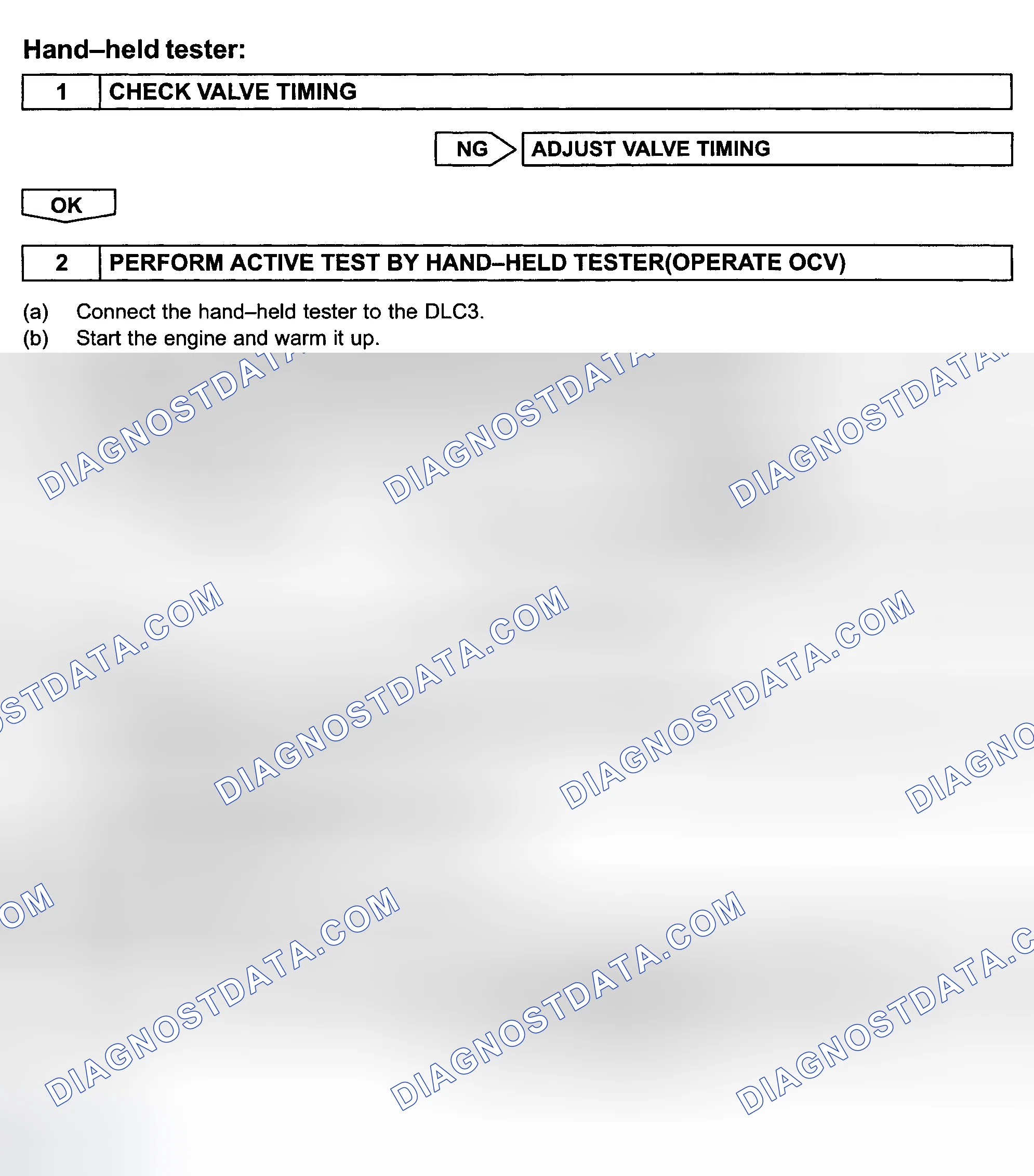 Scheme 691: Diagnosis & Repair