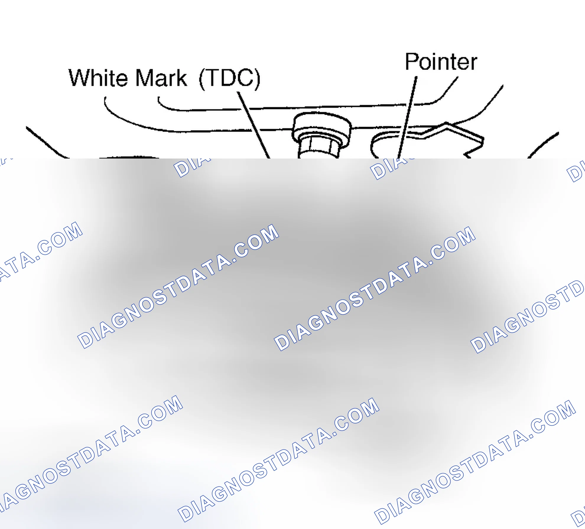Scheme 10: Ignition Timing Marks (Odyssey)