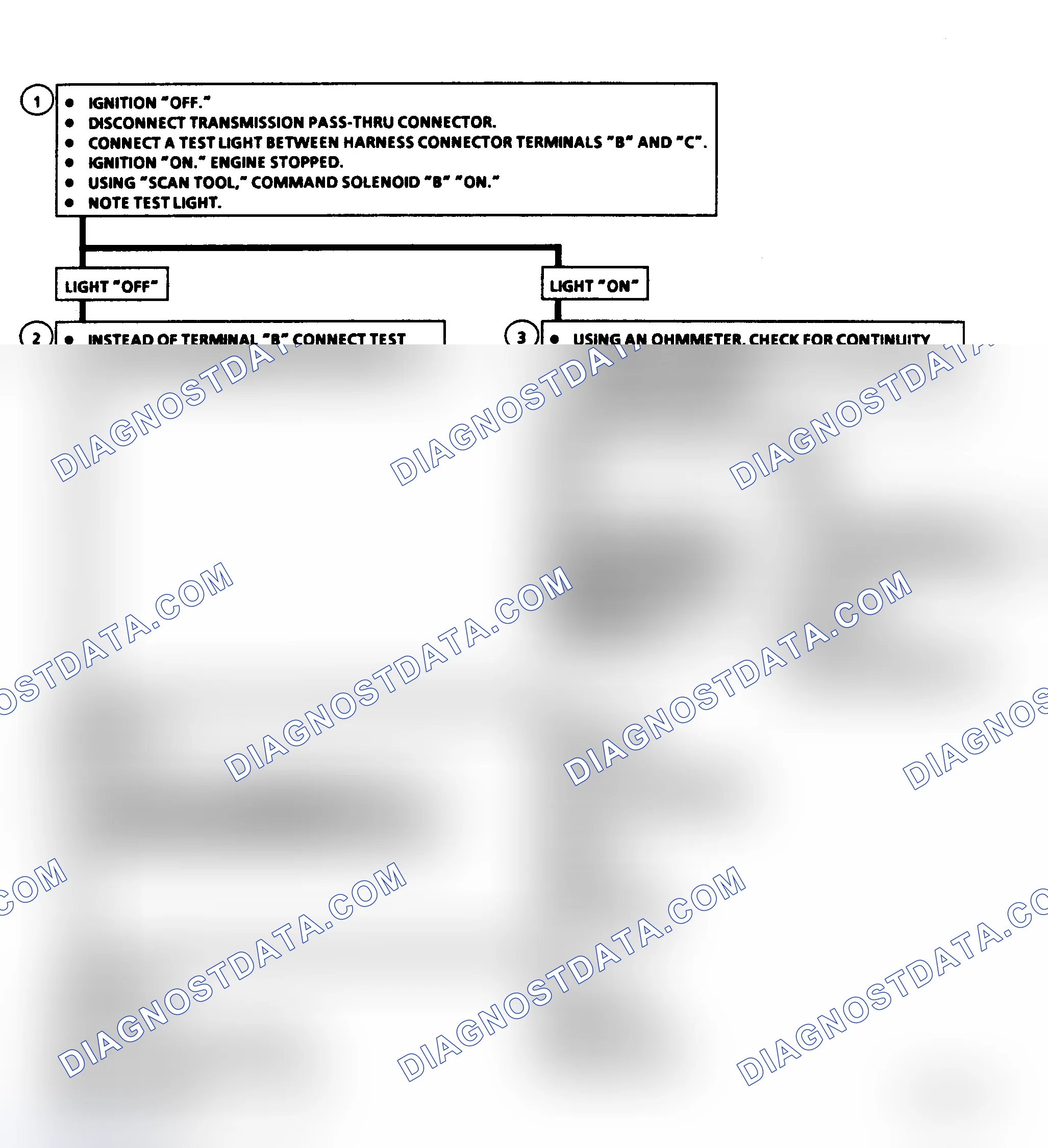 Scheme 166