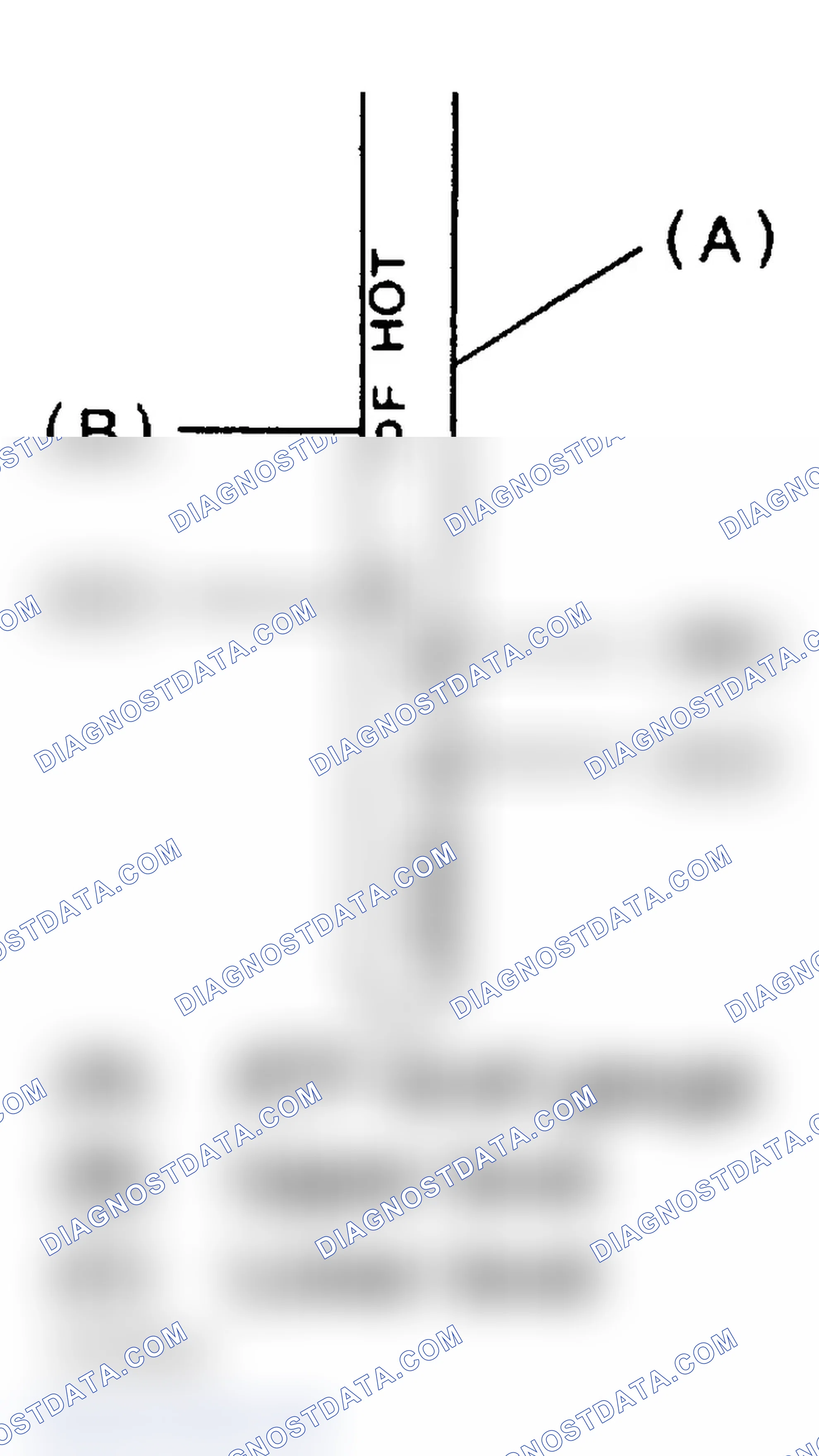 Scheme 1: Front Differential