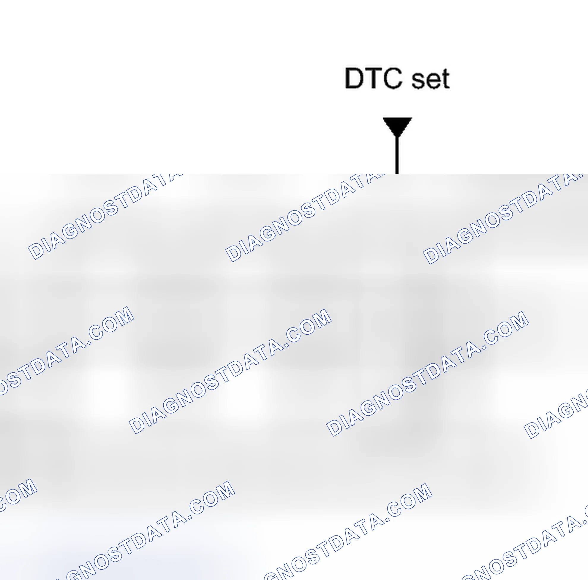 Scheme 18: FREEZE FRAME DATA