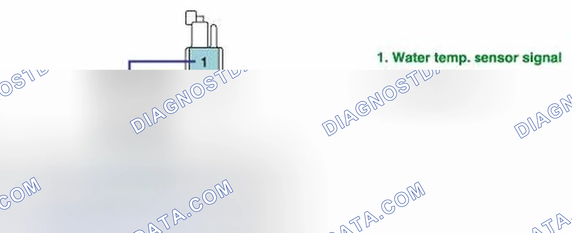 Scheme 101: Signal Circuit Inspection