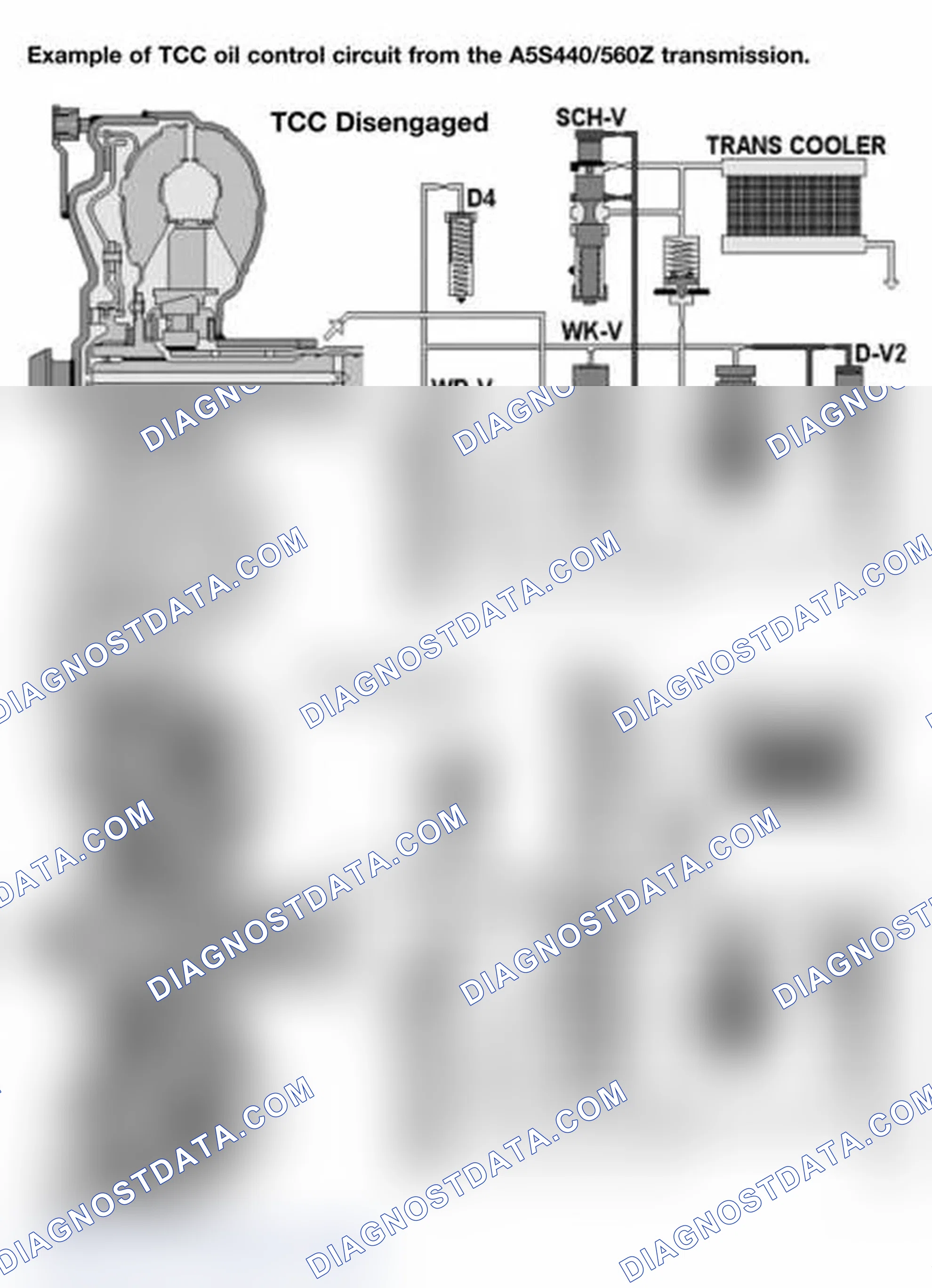 Scheme 10