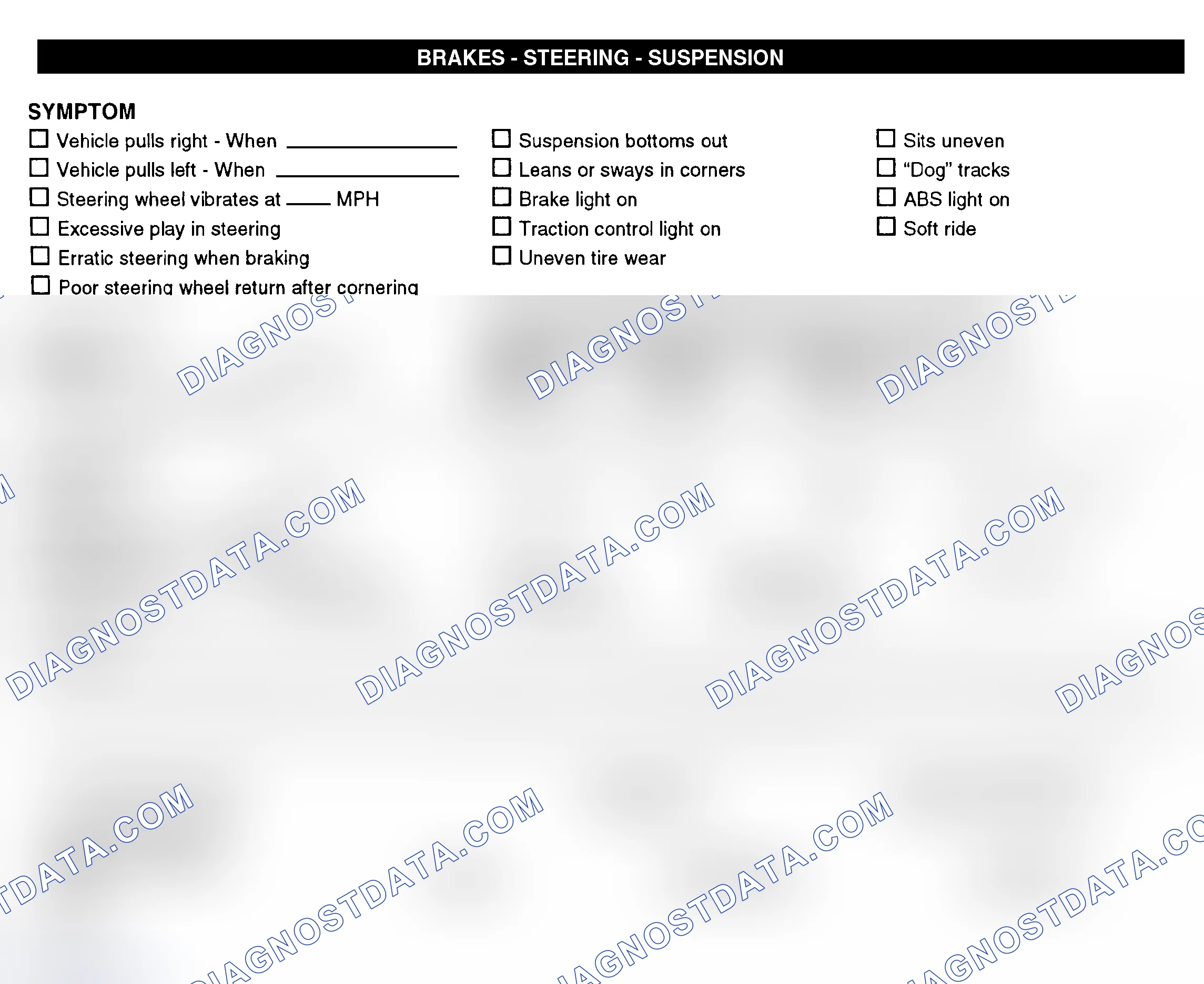 Scheme 7: Brakes, Steering, & Suspension