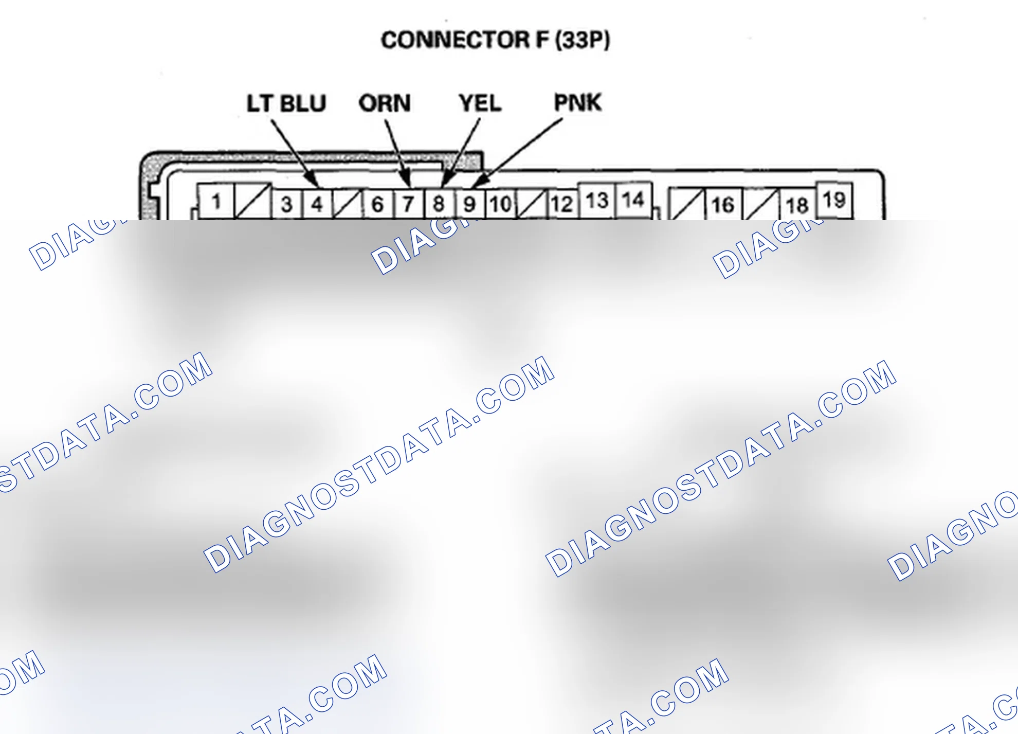 Scheme 16: MICU Input Test