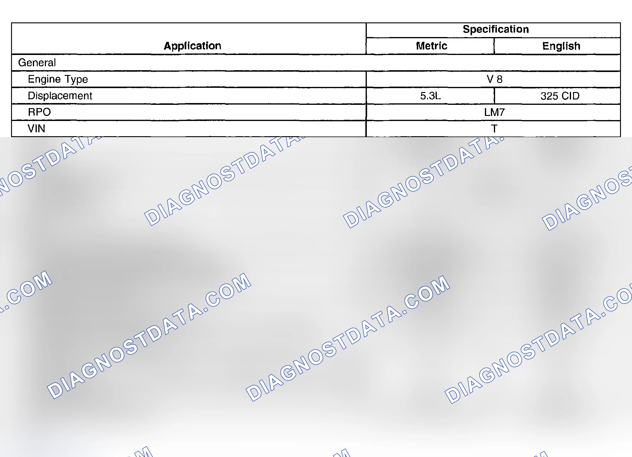 Scheme 26: Engine Mechanical (4.8L, 5.3L, And 6.0L) Specifications (LM7 VIN T)