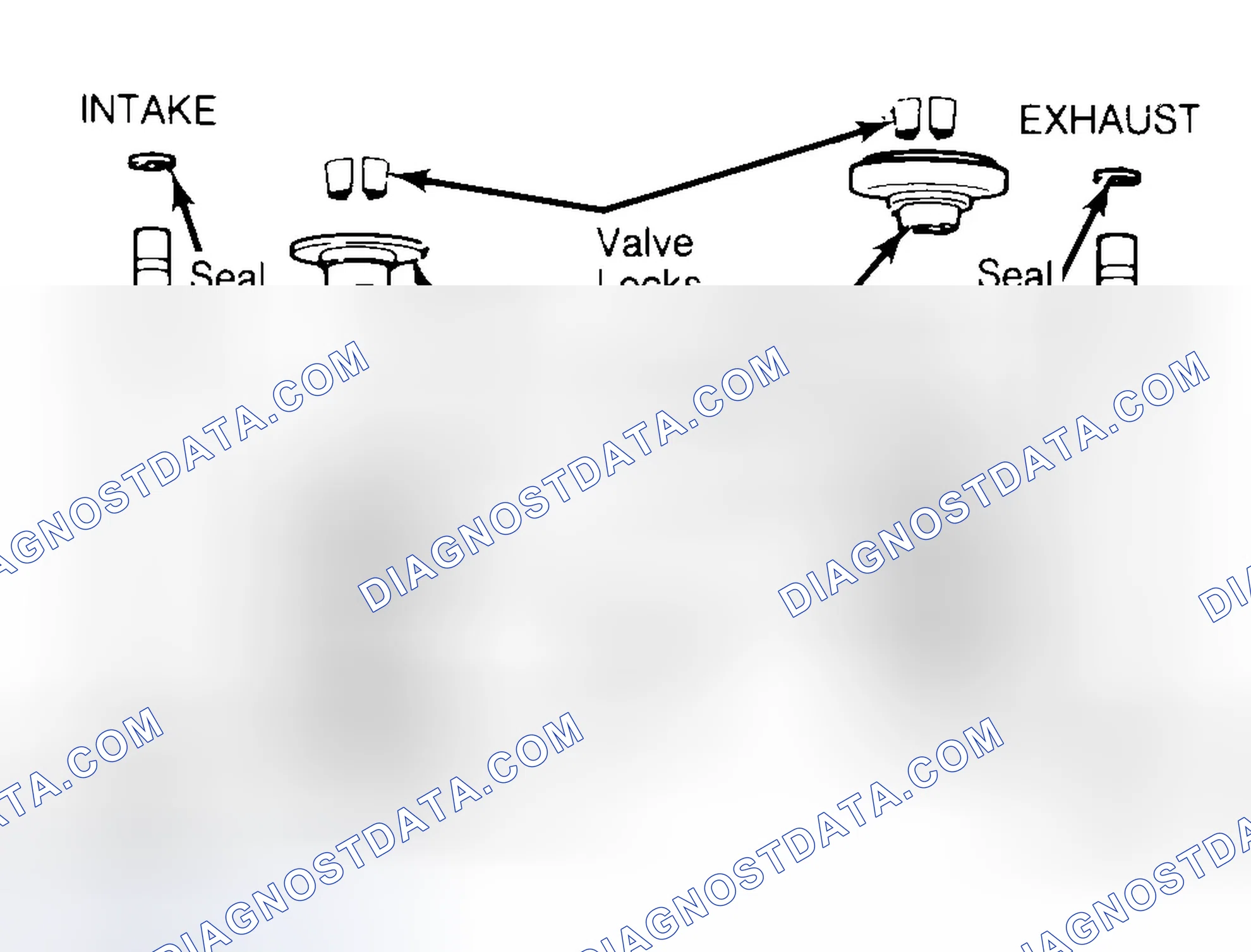 Scheme 11: Exploded View of Valve Assemblies