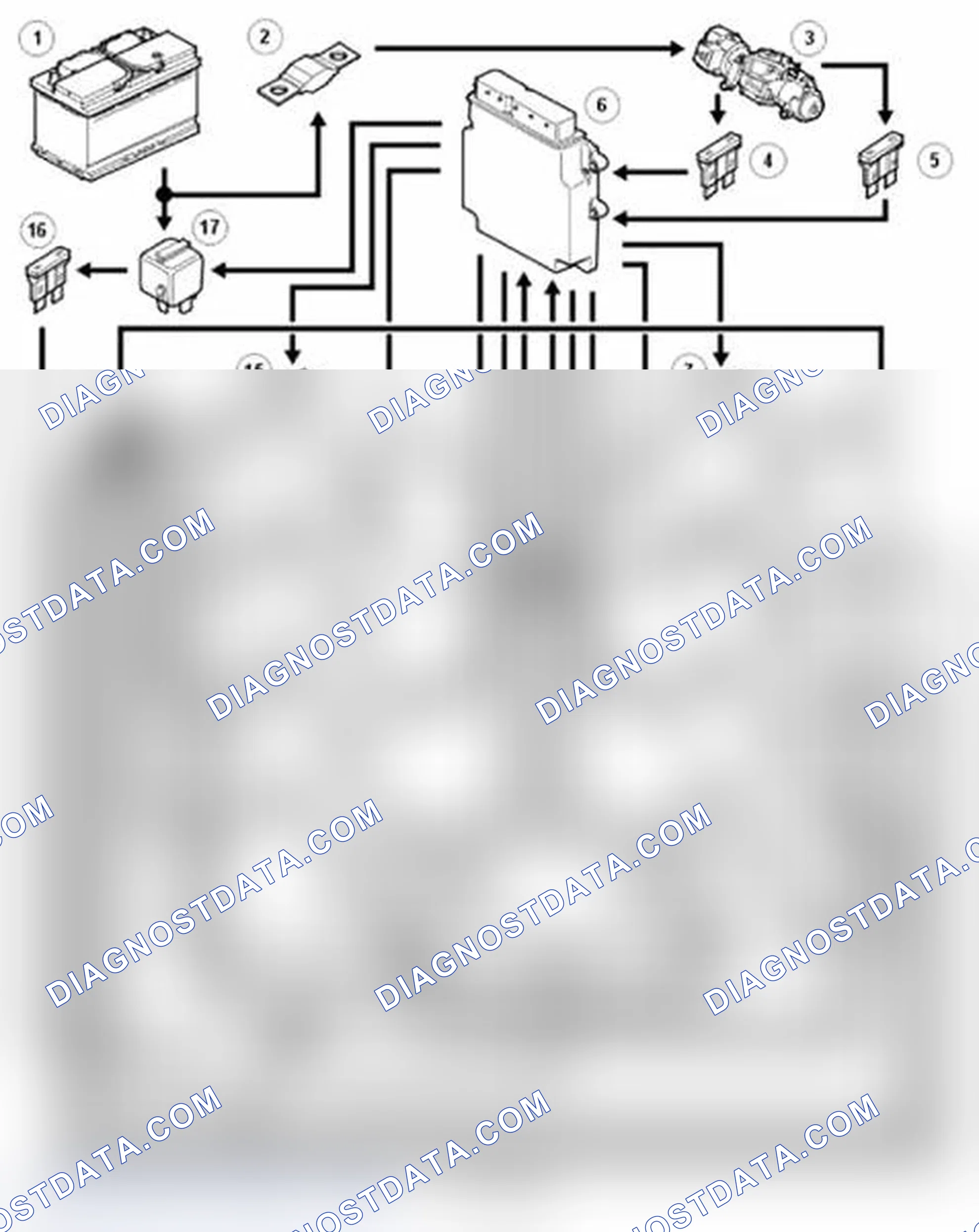 Scheme 2: ENGINE IGNITION CONTROL DIAGRAM