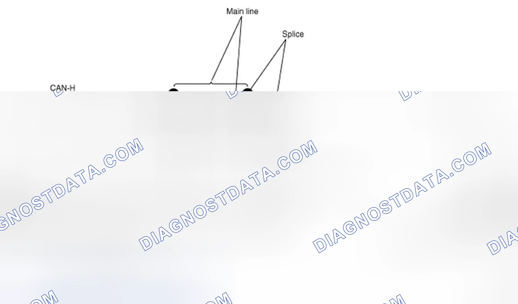 Scheme 3: System Diagram