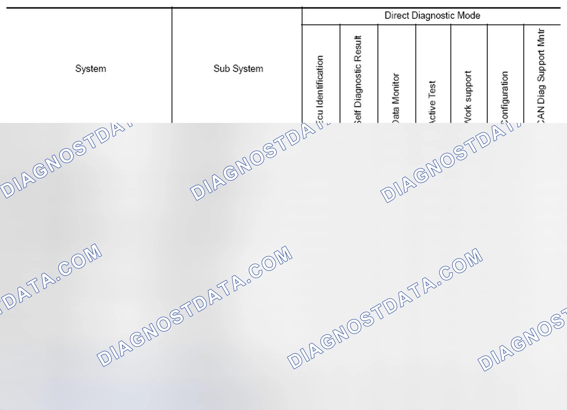 Scheme 94: SYSTEM APPLICATION