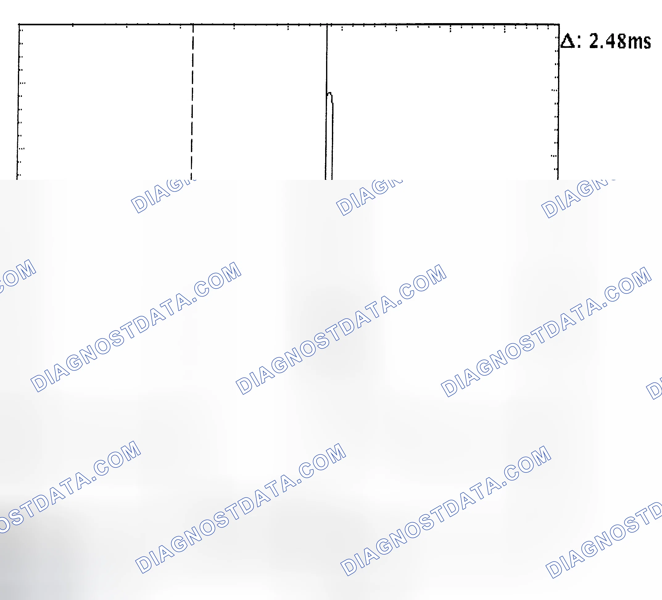 Scheme 24: Injector Bank - Known Good - Voltage Pattern