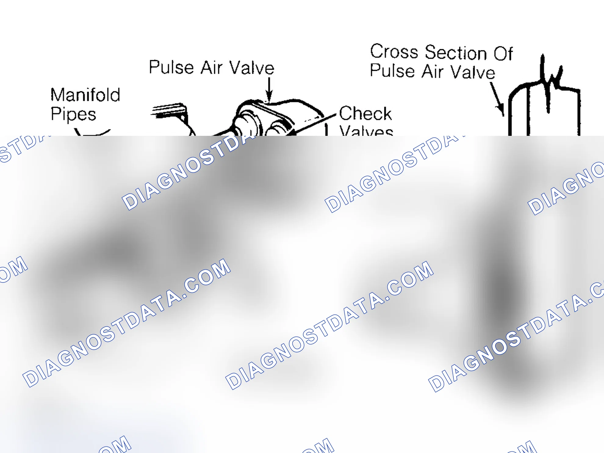 Scheme 49: Pulsed Secondary Air Injection (PAIR) System