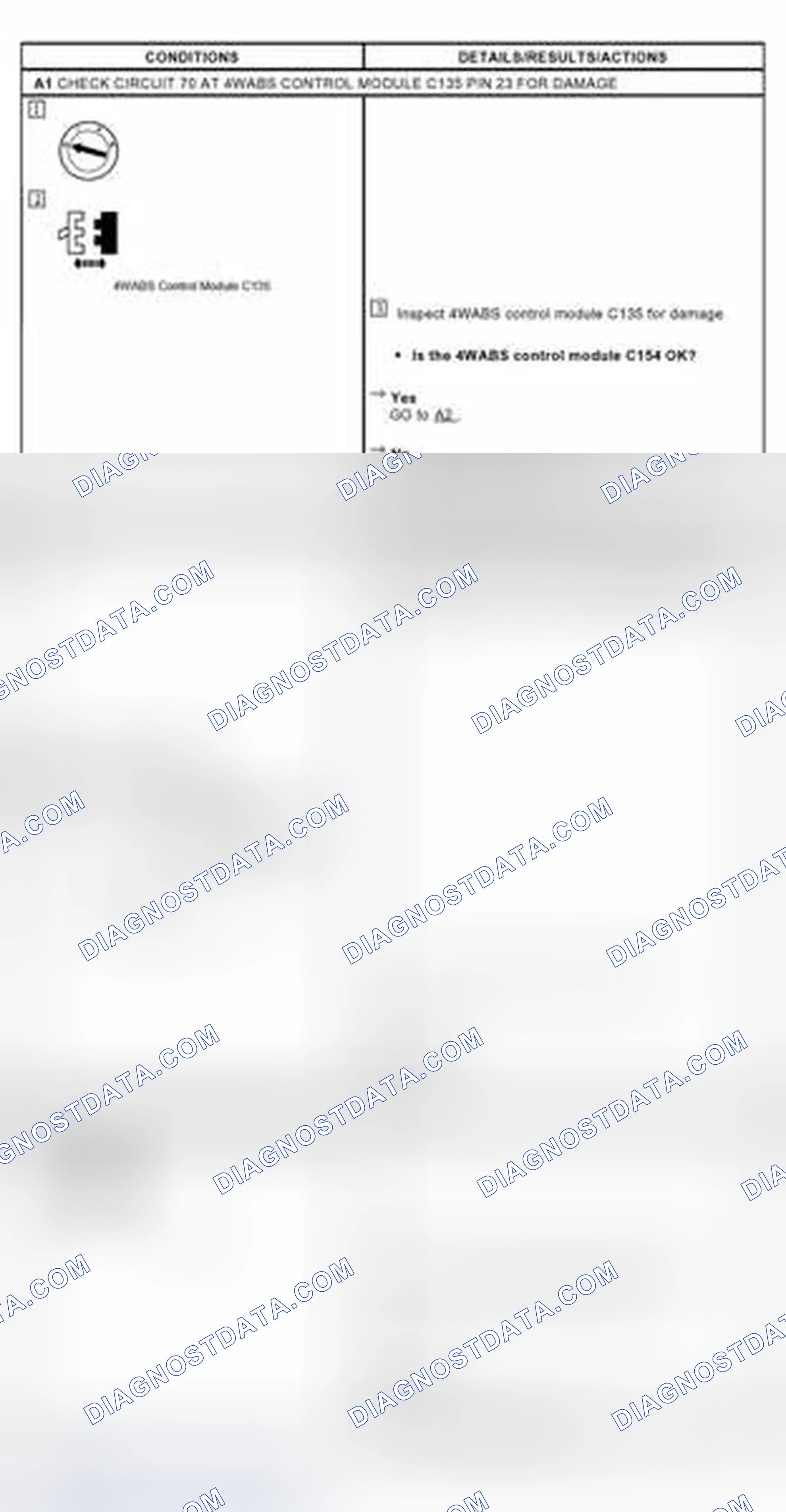 Scheme 3: Pinpoint Test A: The 4-Wheel Anti-Lock Brake (4WABS) Control Module Does Not Respond To The Diagnost
