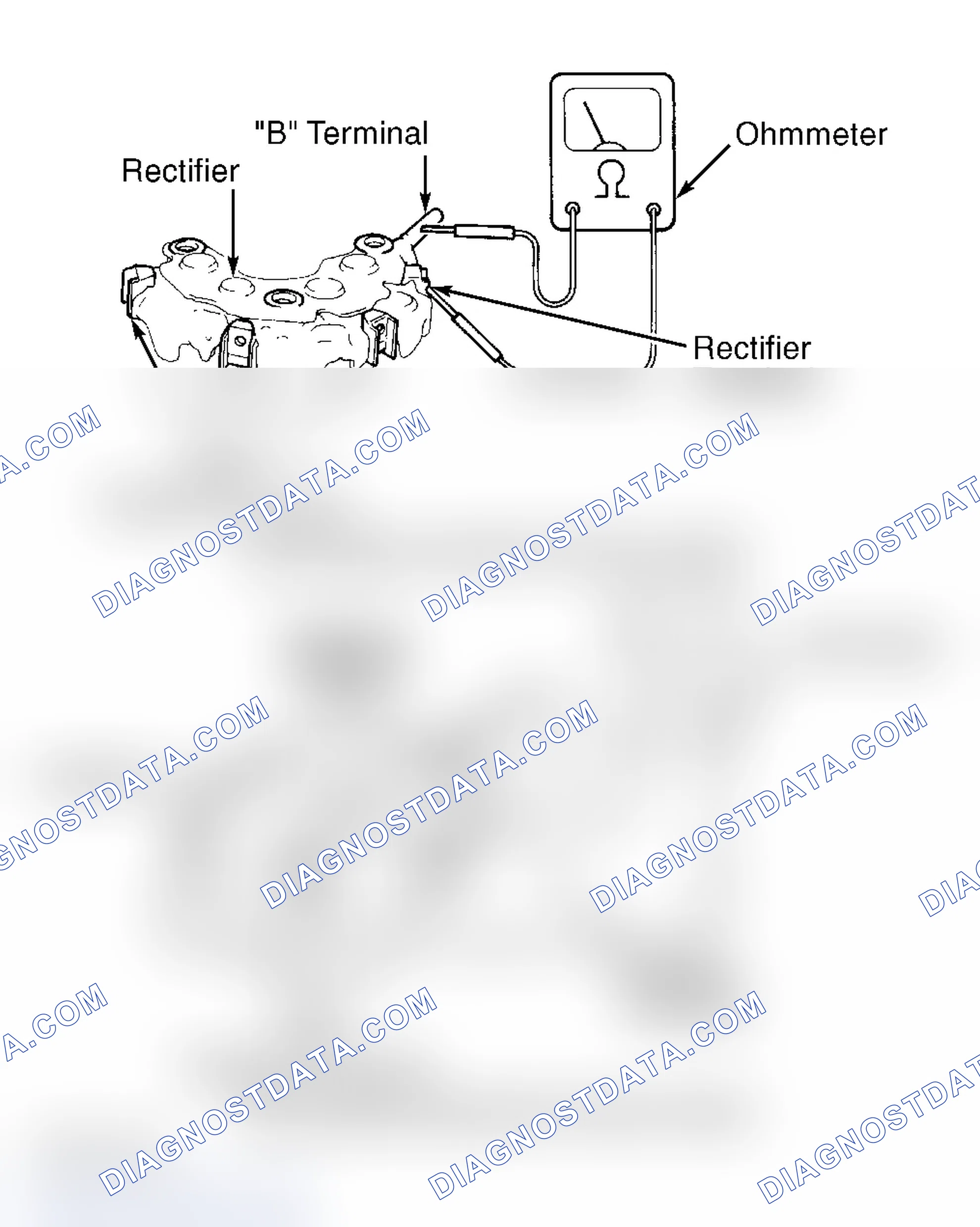 Scheme 5