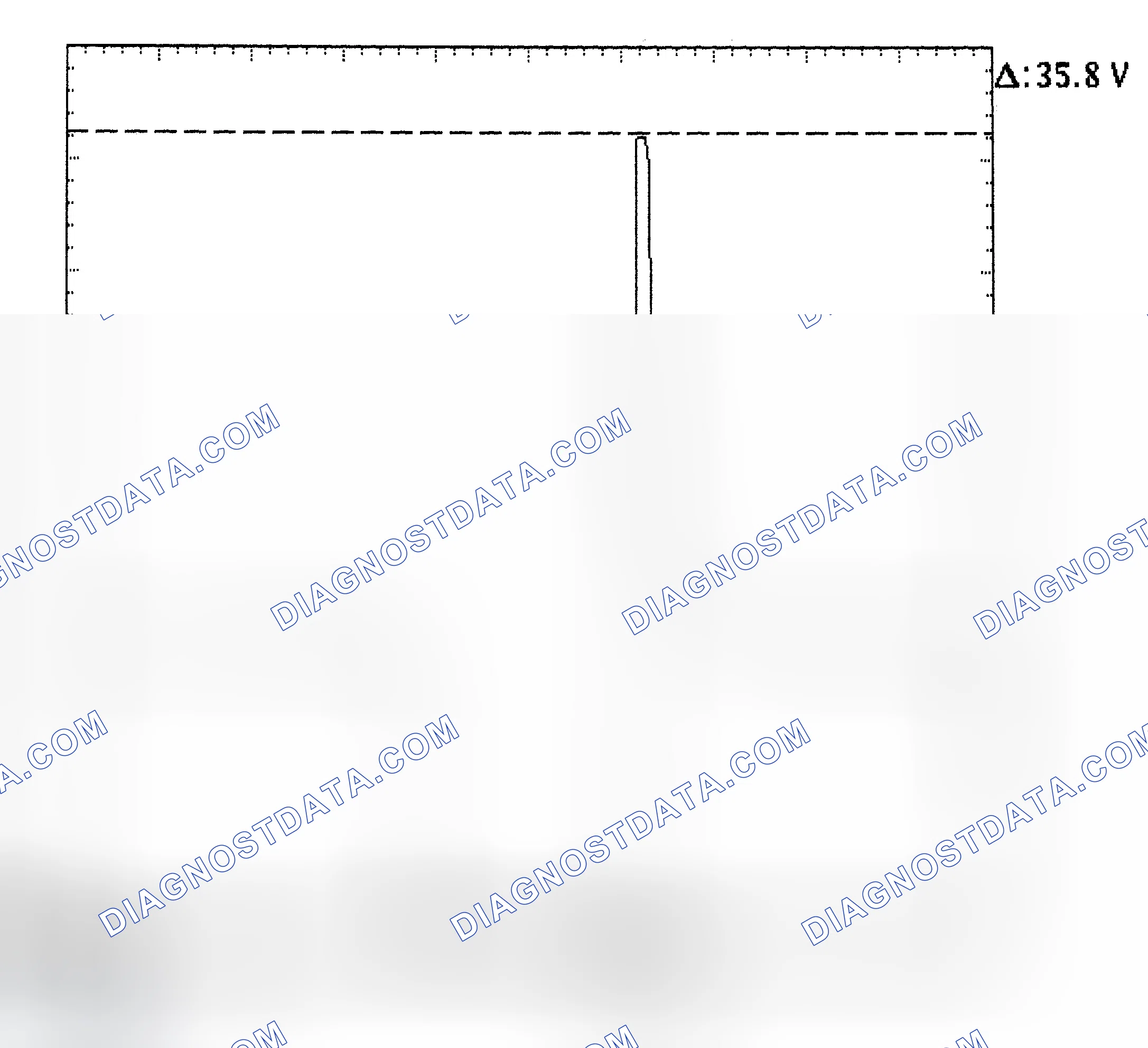 Scheme 28: Injector Bank - Known Good - Voltage Pattern