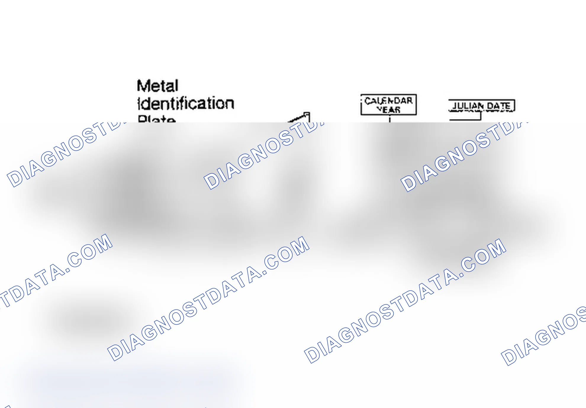 Scheme 1: IDENTIFICATION