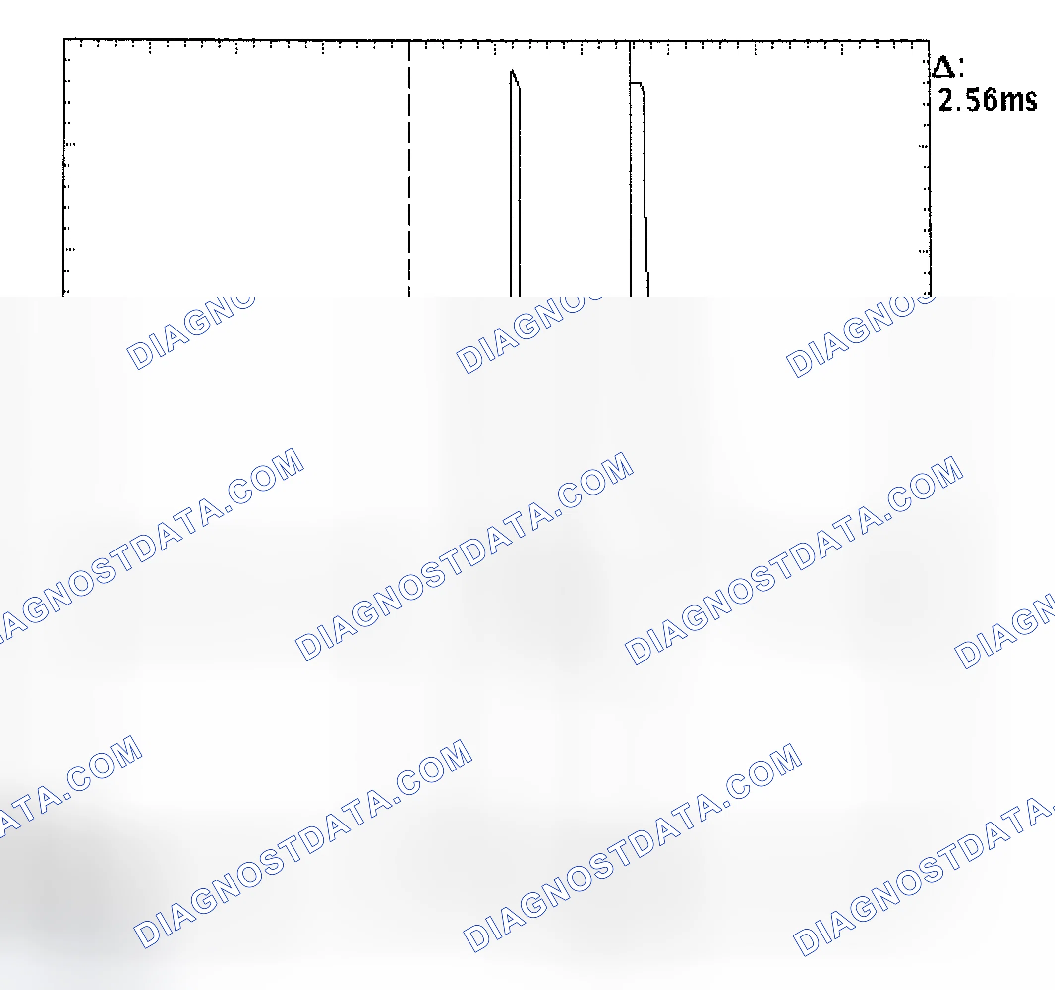 Scheme 27: Injector Bank - Known Good - Voltage Pattern