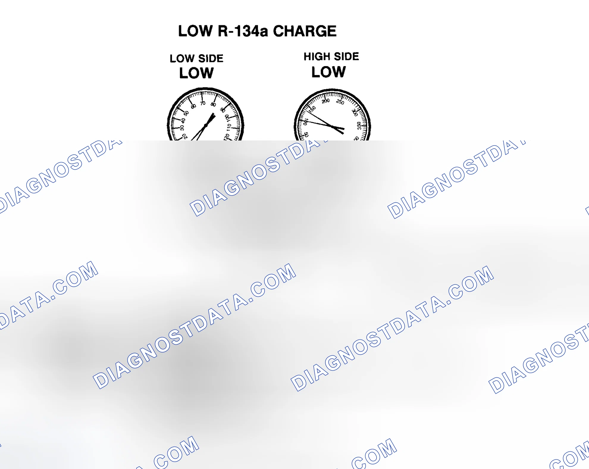 Scheme 15: Low R-134a Charge