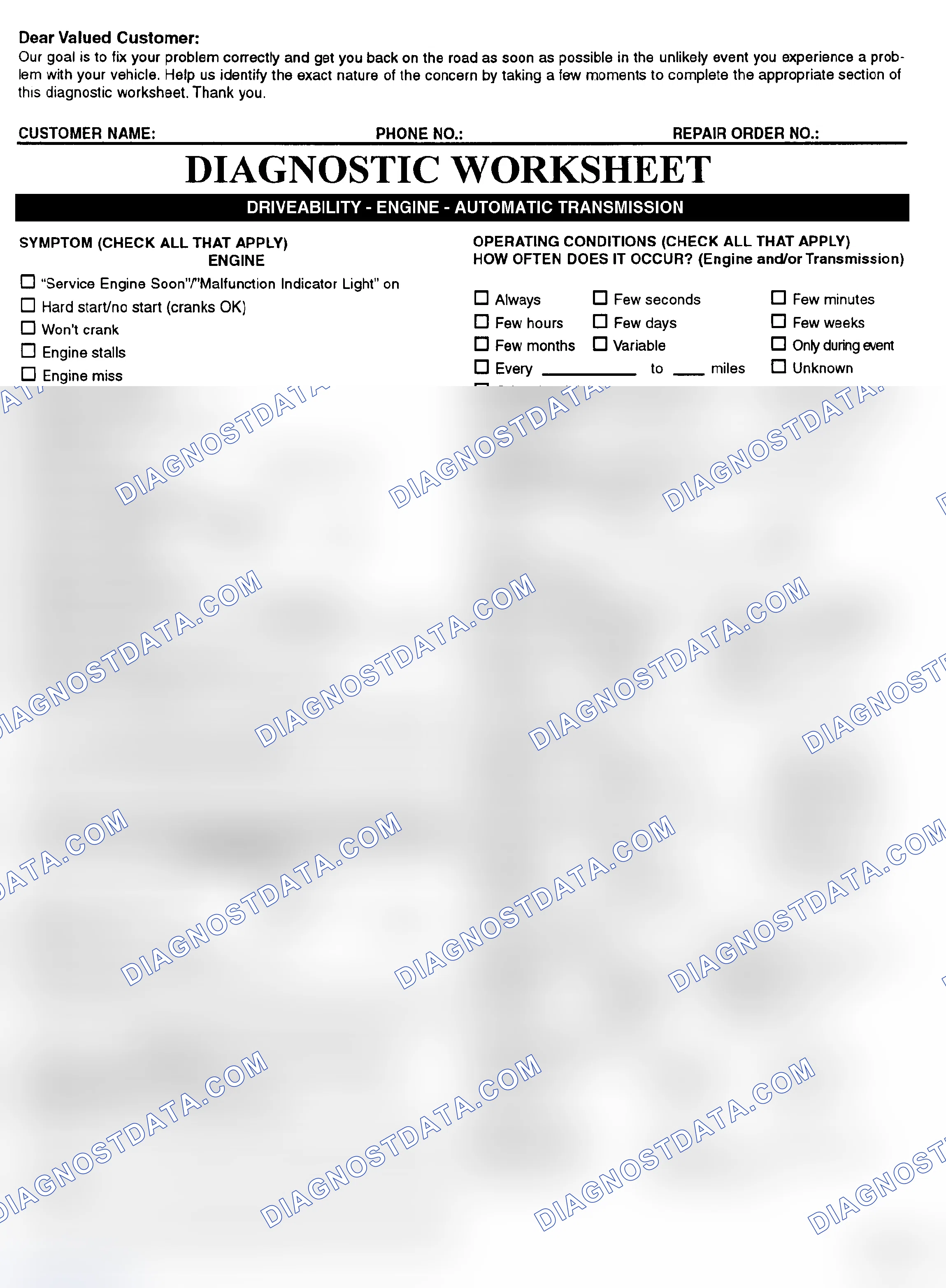 Scheme 2: Symptom Check List - Page 1