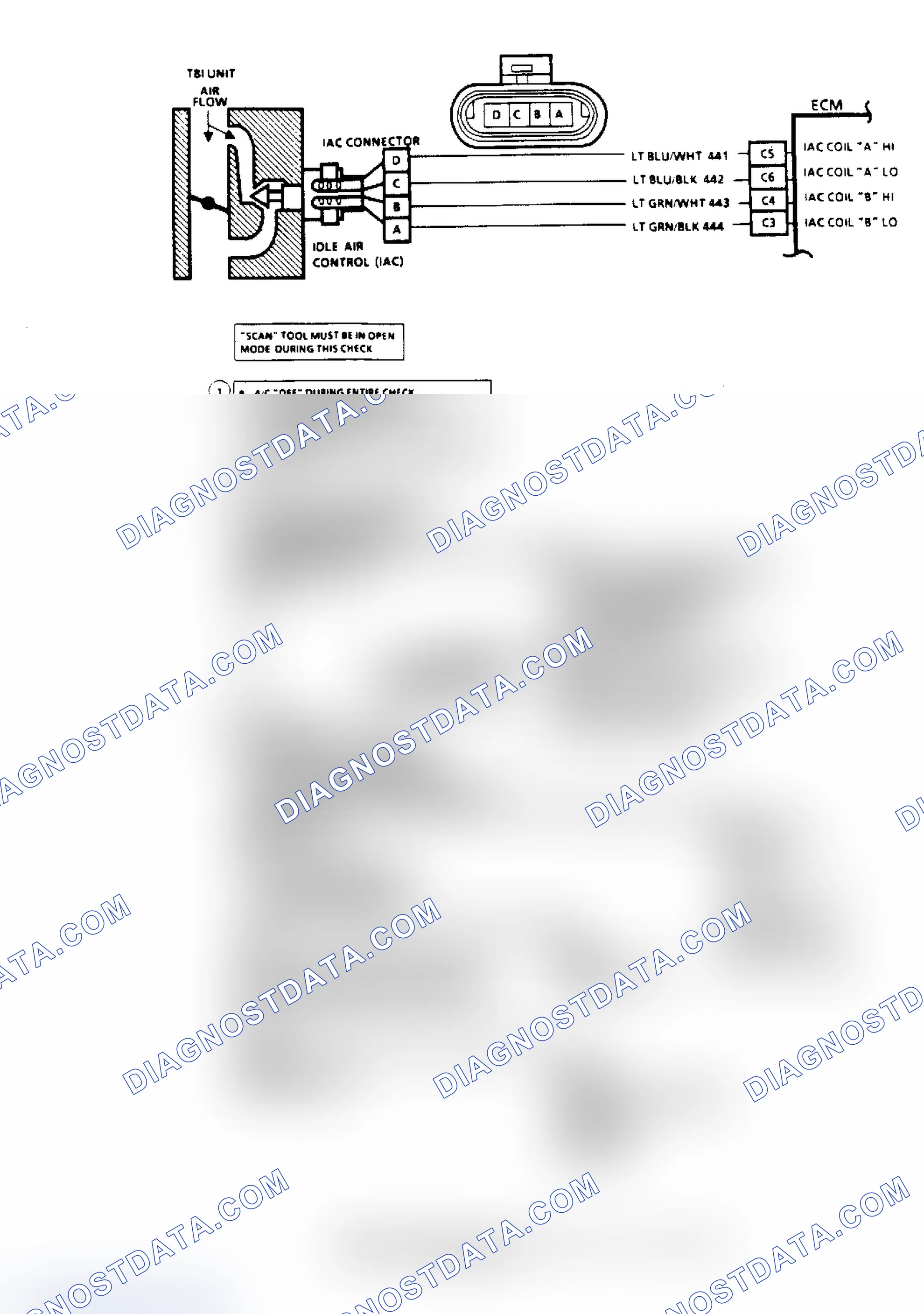 Scheme 68: Code 35, Idle Speed Error (2.5L) Flow Chart & Schematic