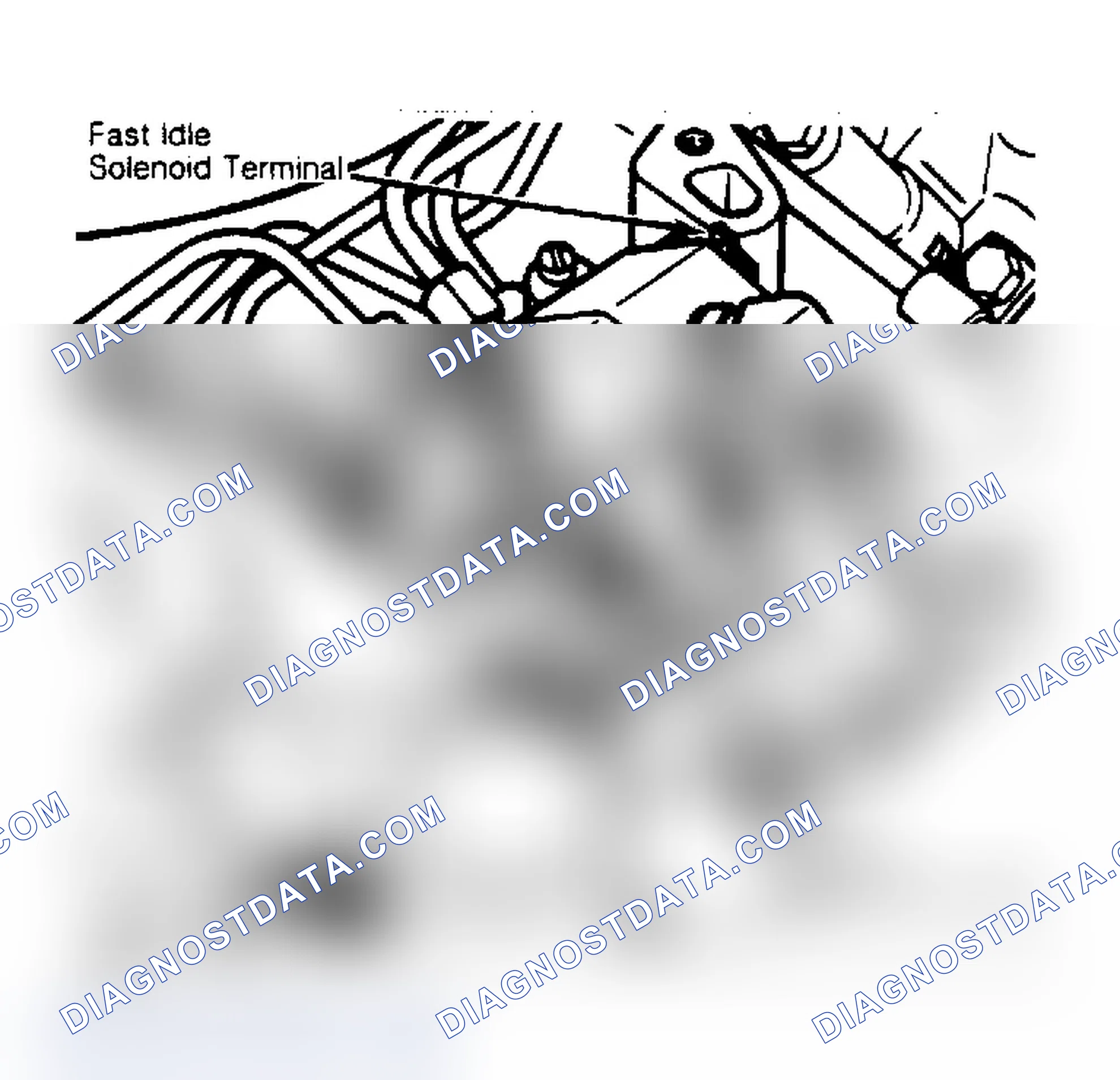 Scheme 17: HOT (SLOW) IDLE RPM