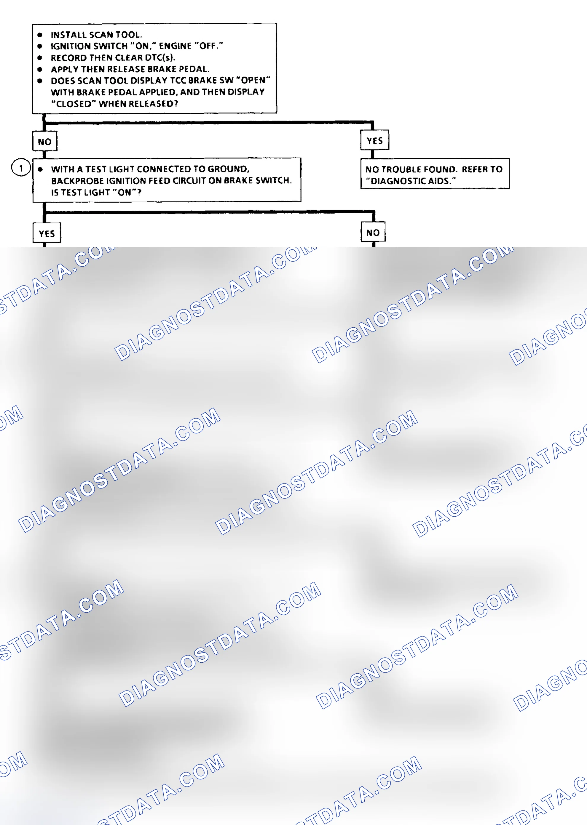 Scheme 267