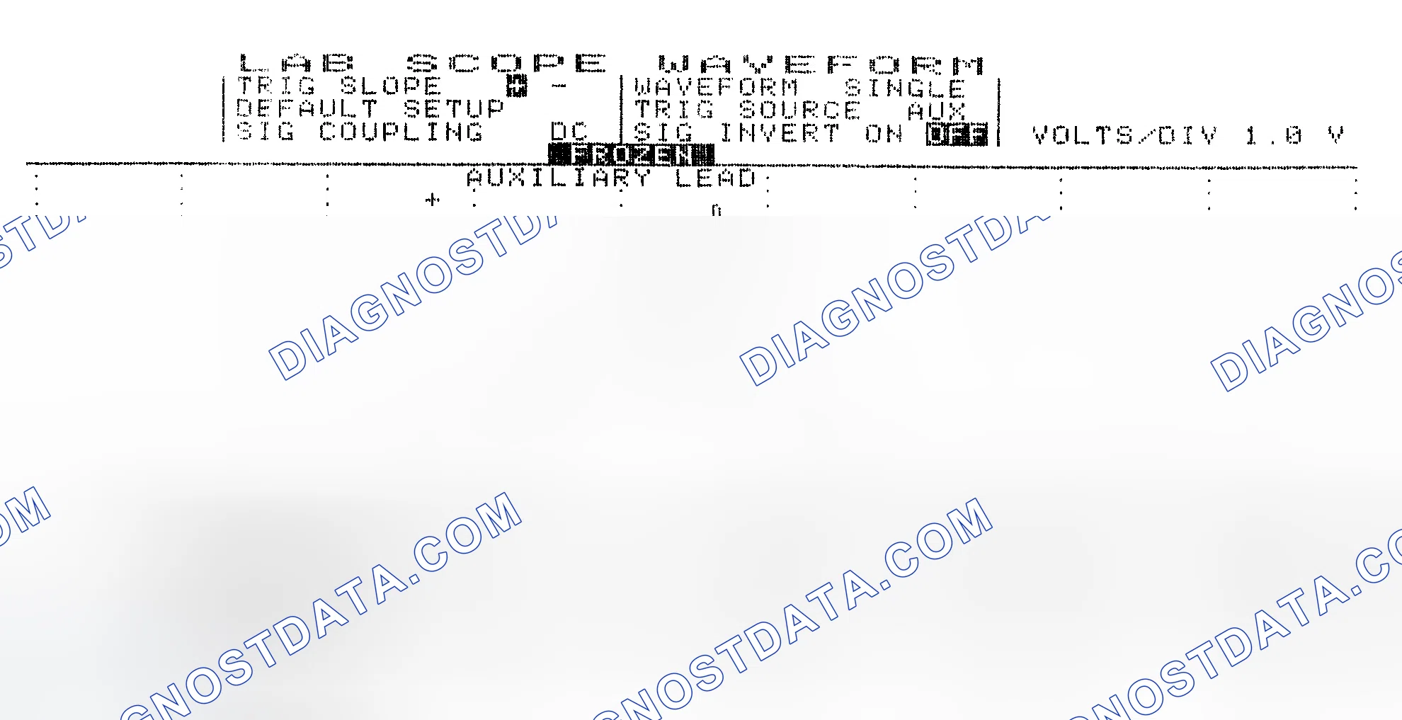 Scheme 19: Single Injector w/Excessive Current Flow - Current Pattern