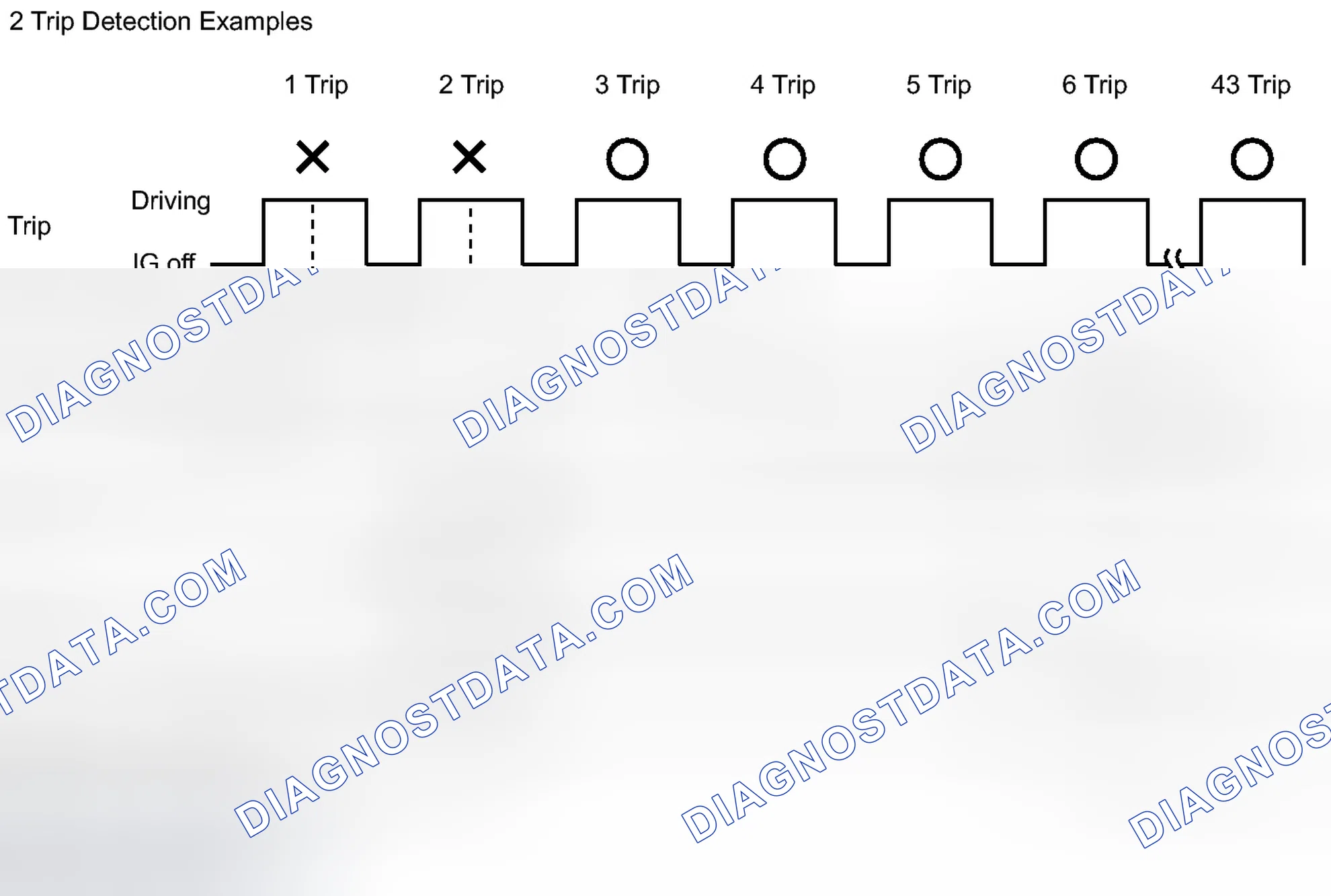 Scheme 21