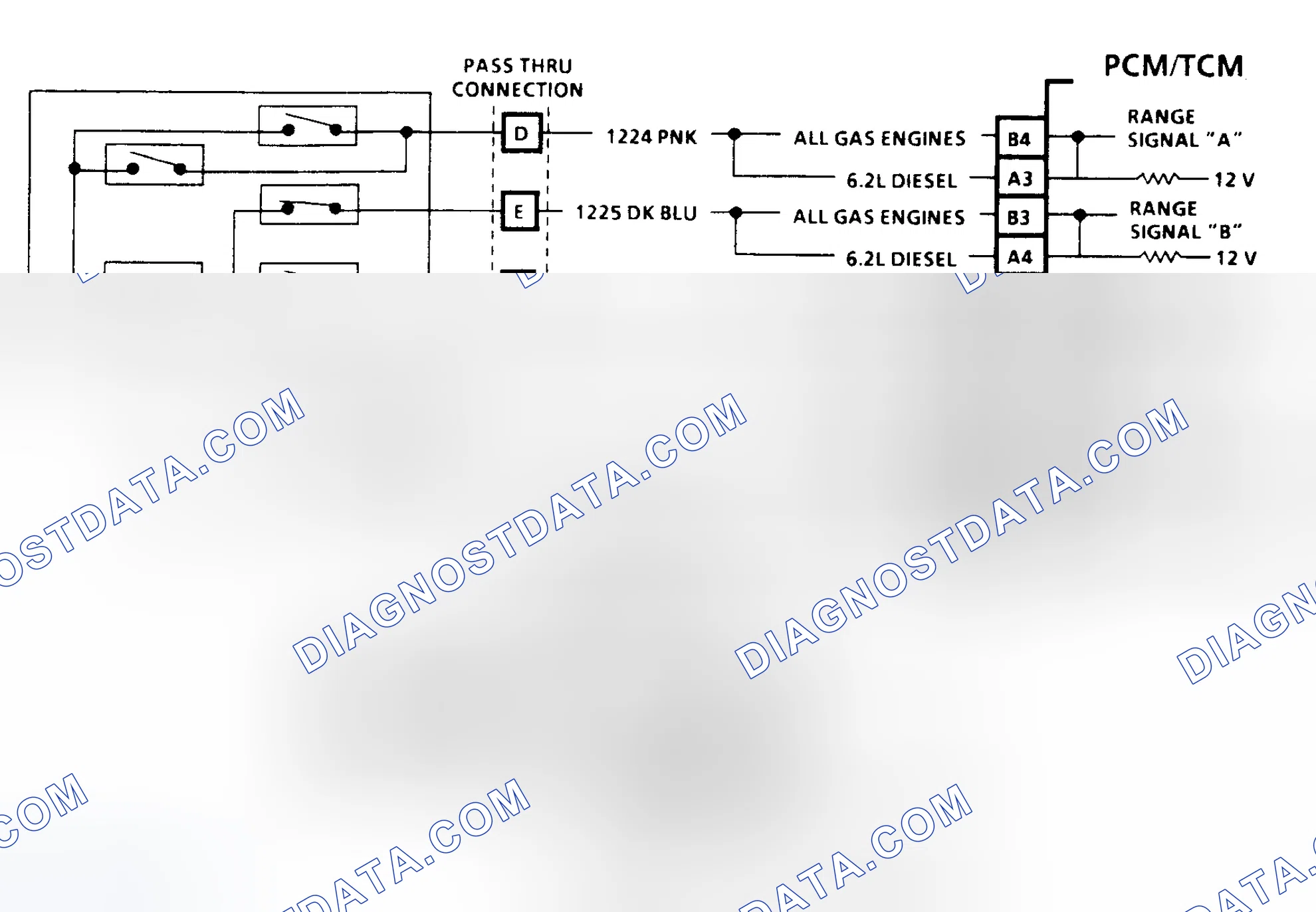 Scheme 179: Diagnostic Aids